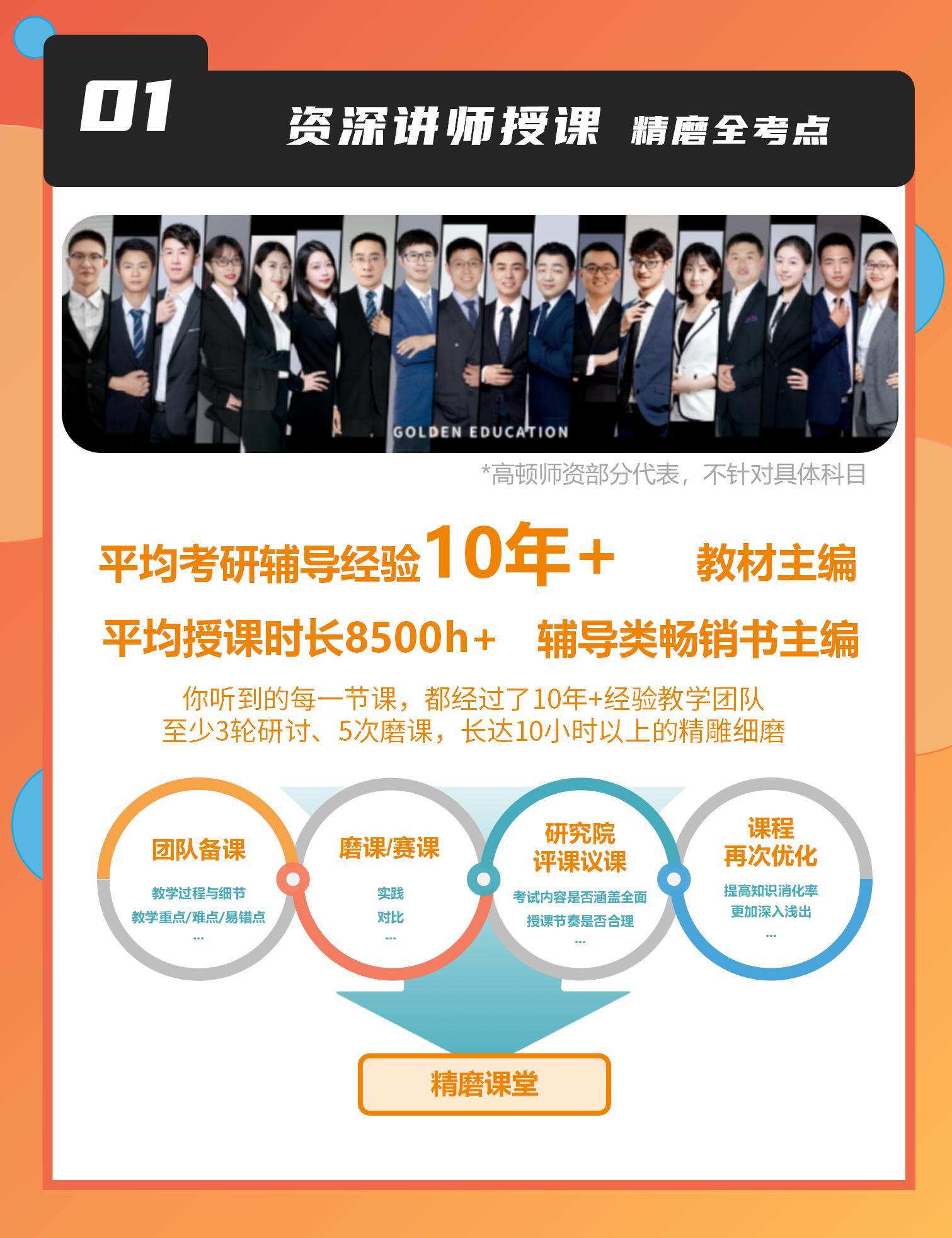 https://simg01.gaodunwangxiao.com/uploadfiles/product-center/202506/19/6fac4_20250619153520.jpg