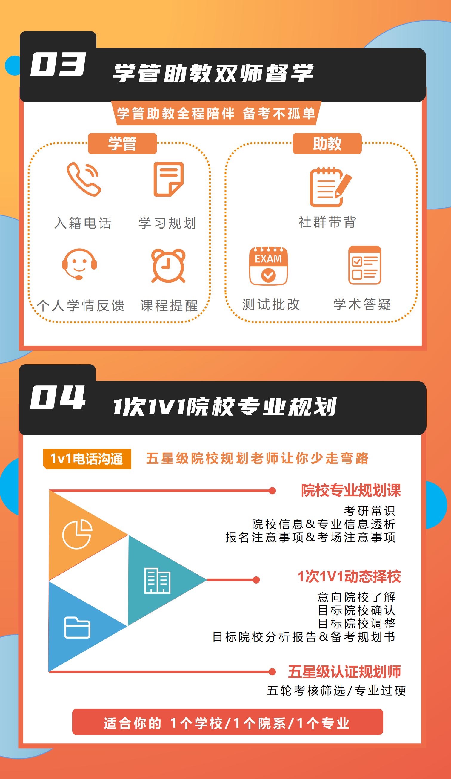 https://simg01.gaodunwangxiao.com/uploadfiles/product-center/202506/19/7f1e7_20250619164500.jpg
