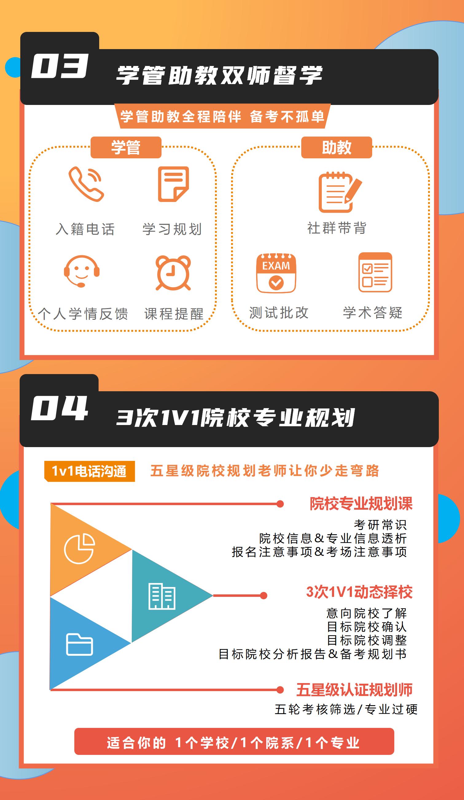 https://simg01.gaodunwangxiao.com/uploadfiles/product-center/202506/19/9fb04_20250619171455.jpg