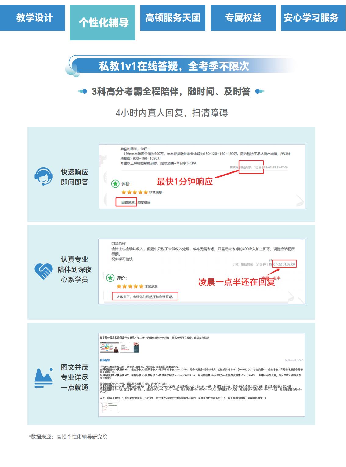 https://simg01.gaodunwangxiao.com/uploadfiles/product-center/202507/08/02e3c_20250708114116.jpg
