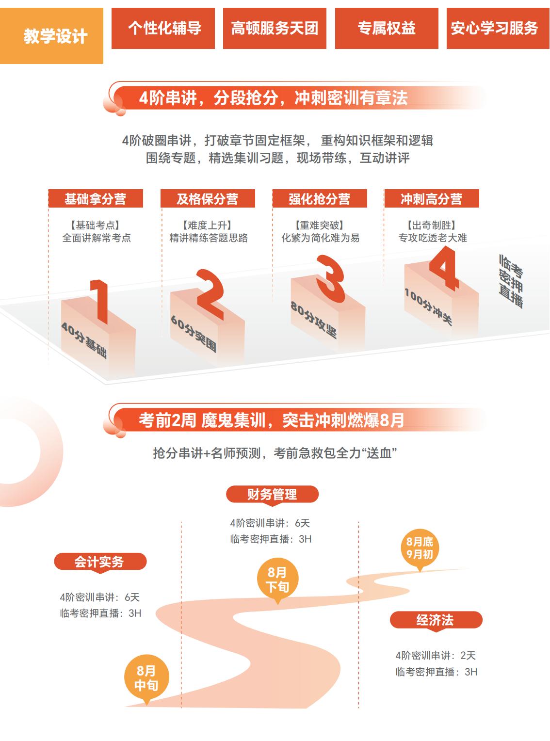https://simg01.gaodunwangxiao.com/uploadfiles/product-center/202507/08/03fec_20250708114113.jpg