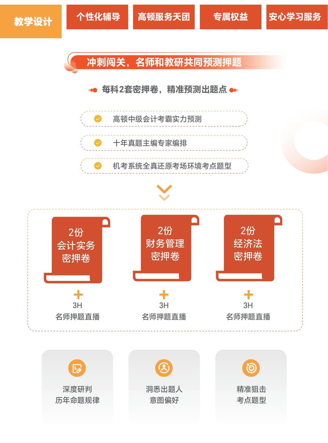 https://simg01.gaodunwangxiao.com/uploadfiles/product-center/202507/08/691f6_20250708114114.jpg