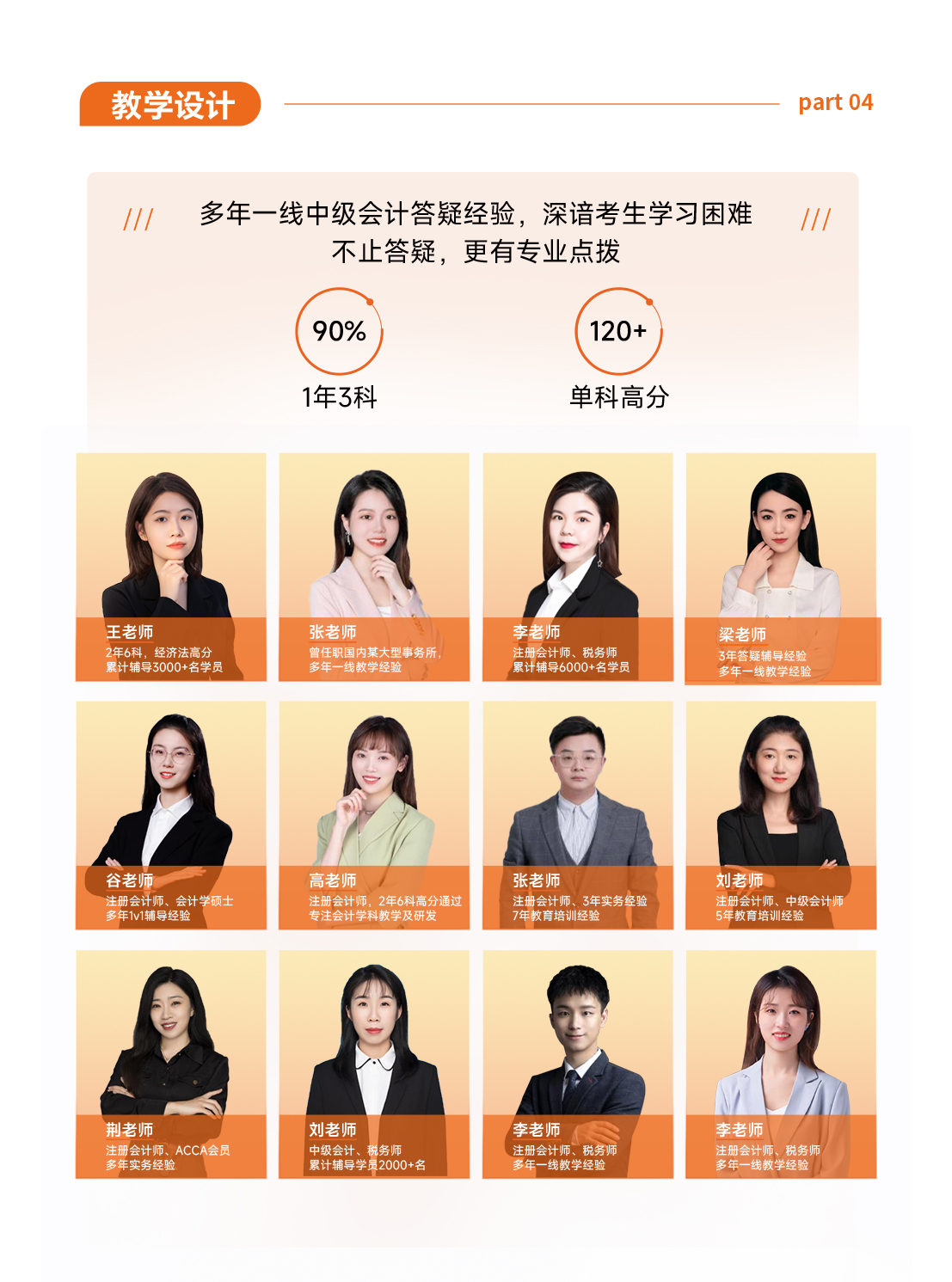 https://simg01.gaodunwangxiao.com/uploadfiles/product-center/202507/10/f0087_20250710142713.jpg
