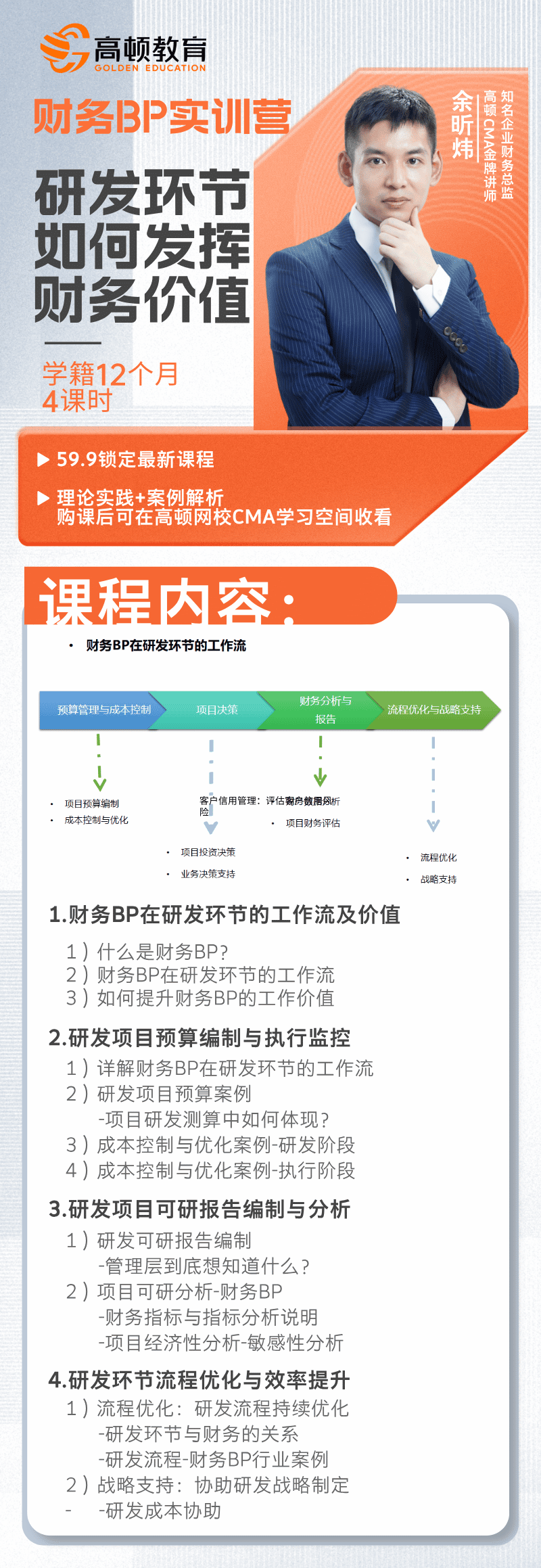 https://simg01.gaodunwangxiao.com/uploadfiles/product-center/202507/17/ec4c3_20250717175024.png