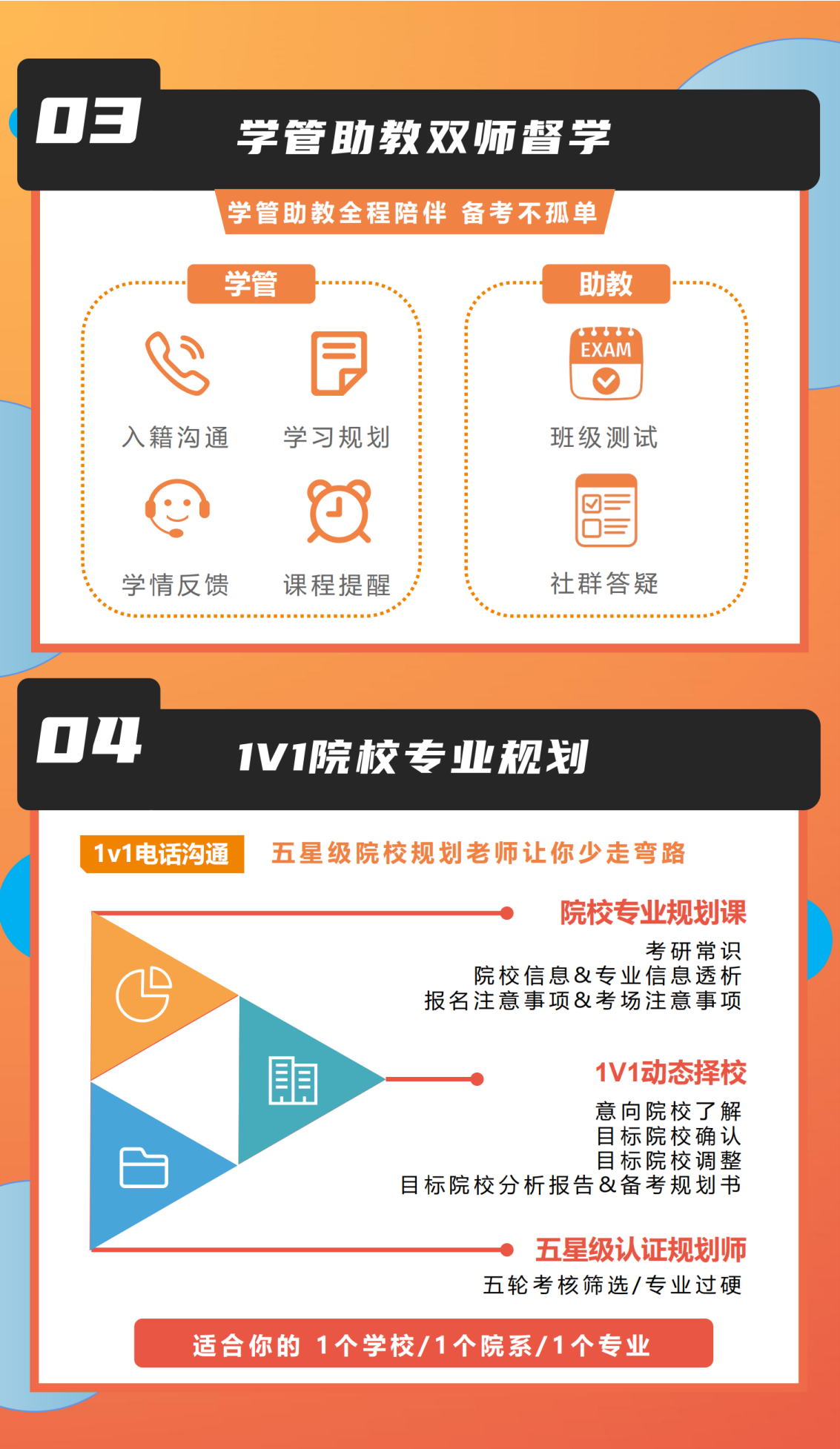 https://simg01.gaodunwangxiao.com/uploadfiles/product-center/202507/25/0a3f4_20250725121553.png
