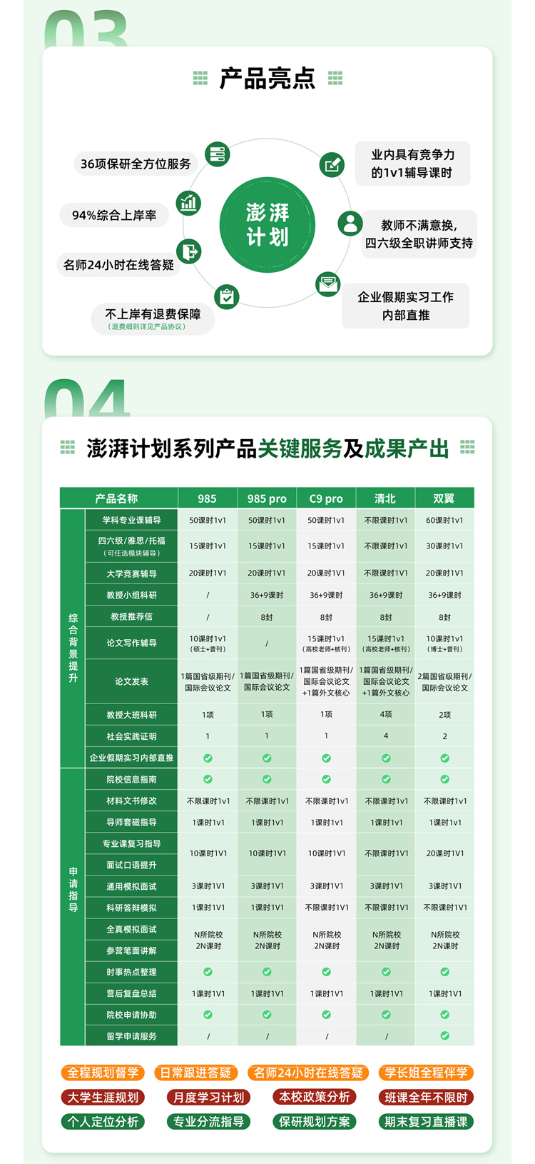 https://simg01.gaodunwangxiao.com/uploadfiles/product-center/202507/28/5326c_20250728113133.jpg