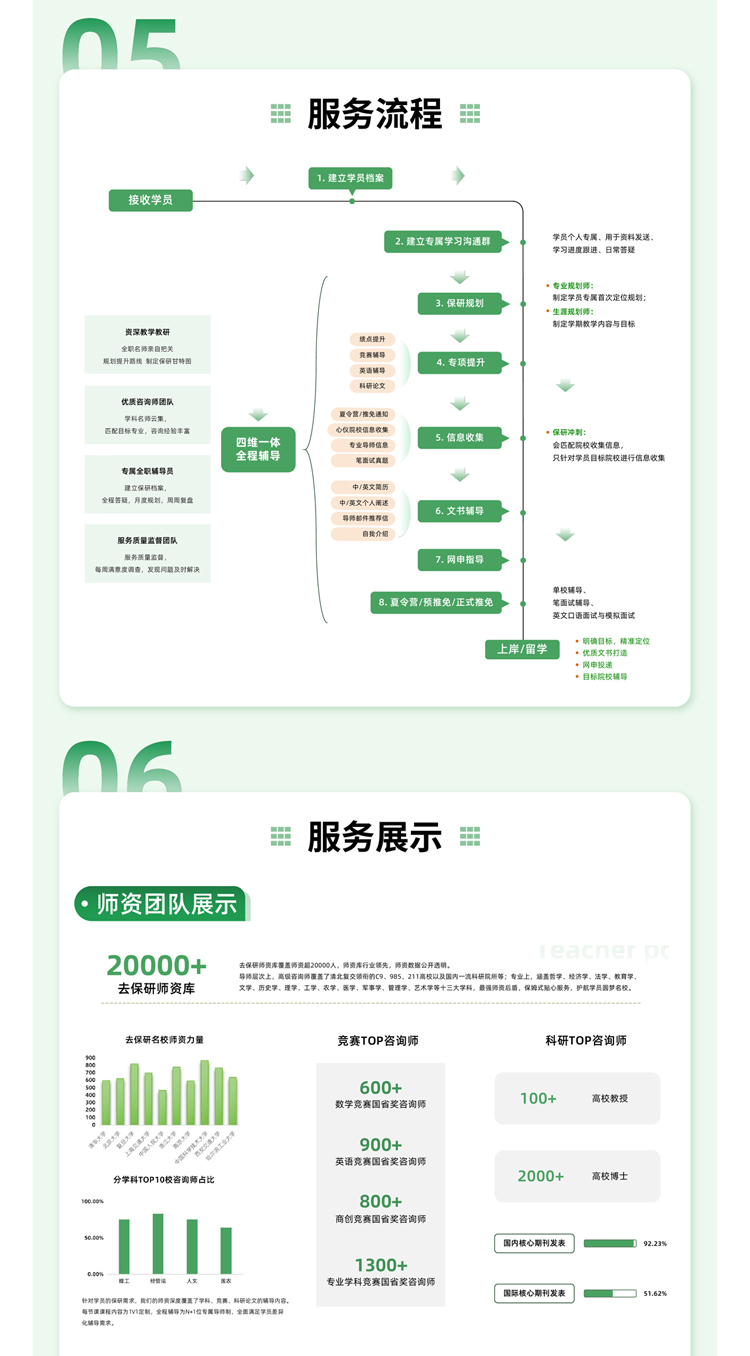 https://simg01.gaodunwangxiao.com/uploadfiles/product-center/202507/28/d6917_20250728113134.jpg