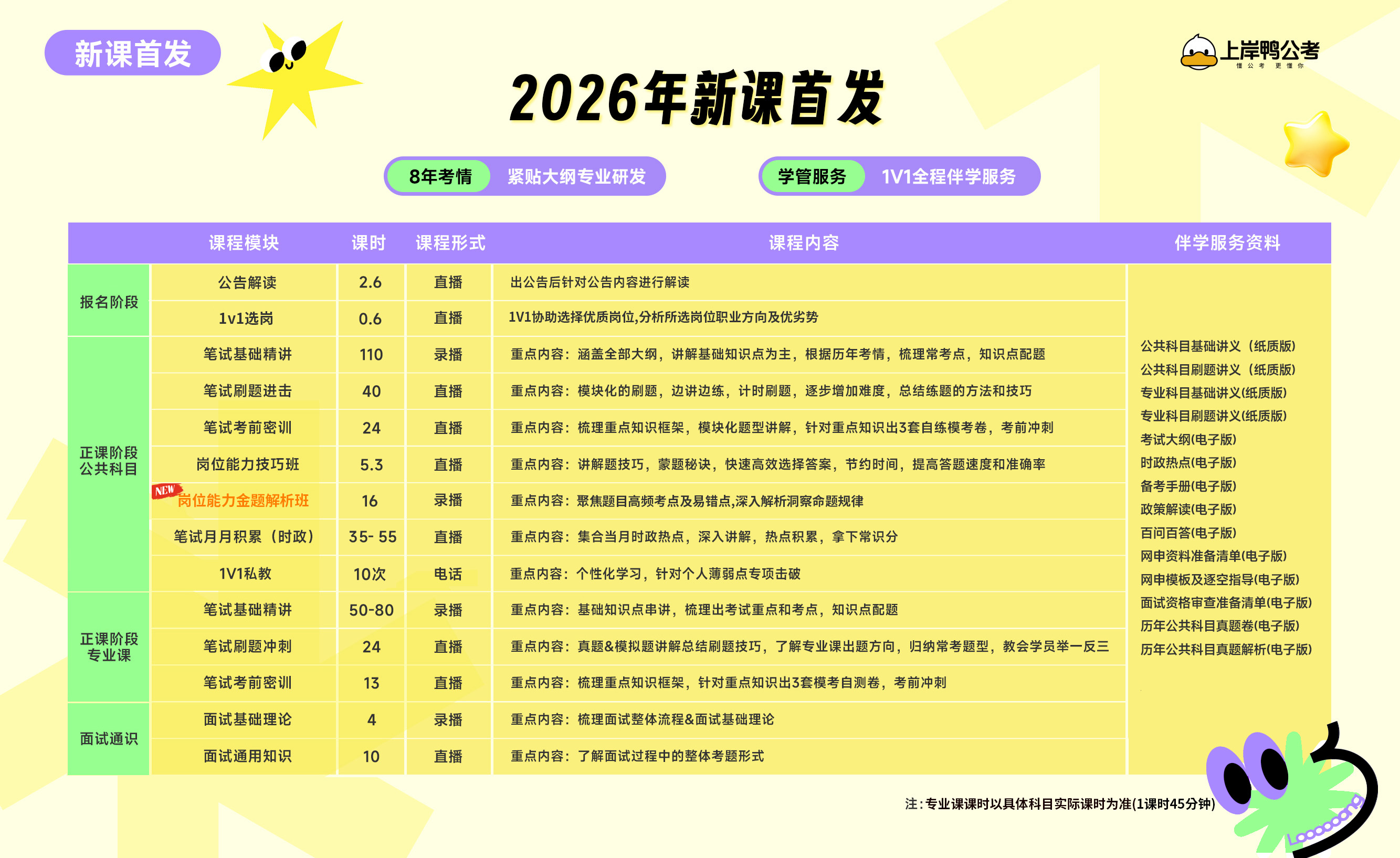 https://simg01.gaodunwangxiao.com/uploadfiles/product-center/202507/31/94427_20250731164600.jpg