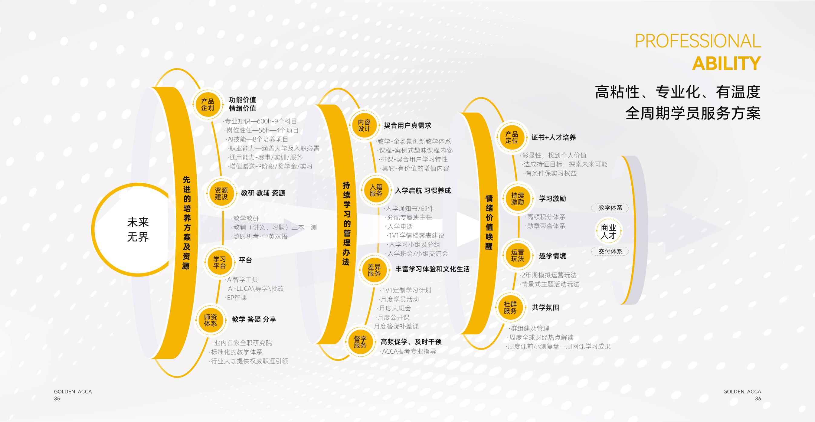 https://simg01.gaodunwangxiao.com/uploadfiles/product-center/202508/21/6d6b7_20250821191605.jpg