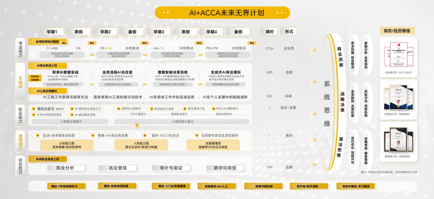 https://simg01.gaodunwangxiao.com/uploadfiles/product-center/202508/21/7f915_20250821192221.jpg