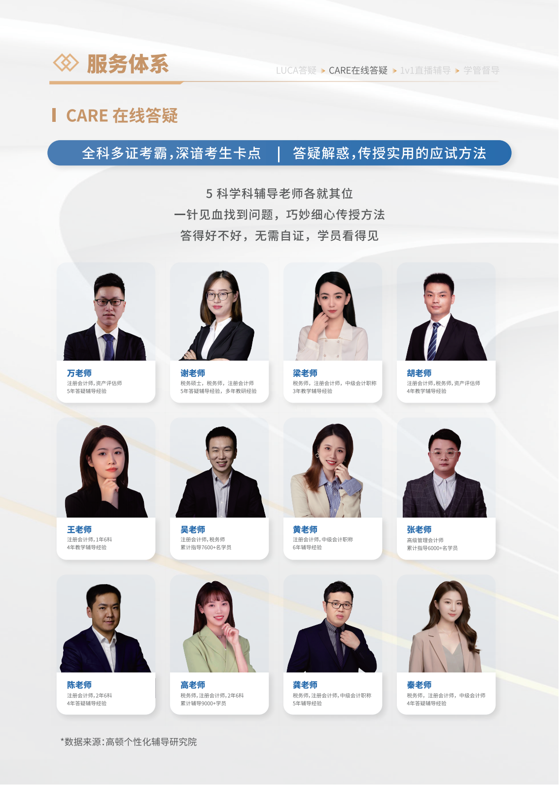 https://simg01.gaodunwangxiao.com/uploadfiles/product-center/202508/22/4b8d8_20250822155415.png