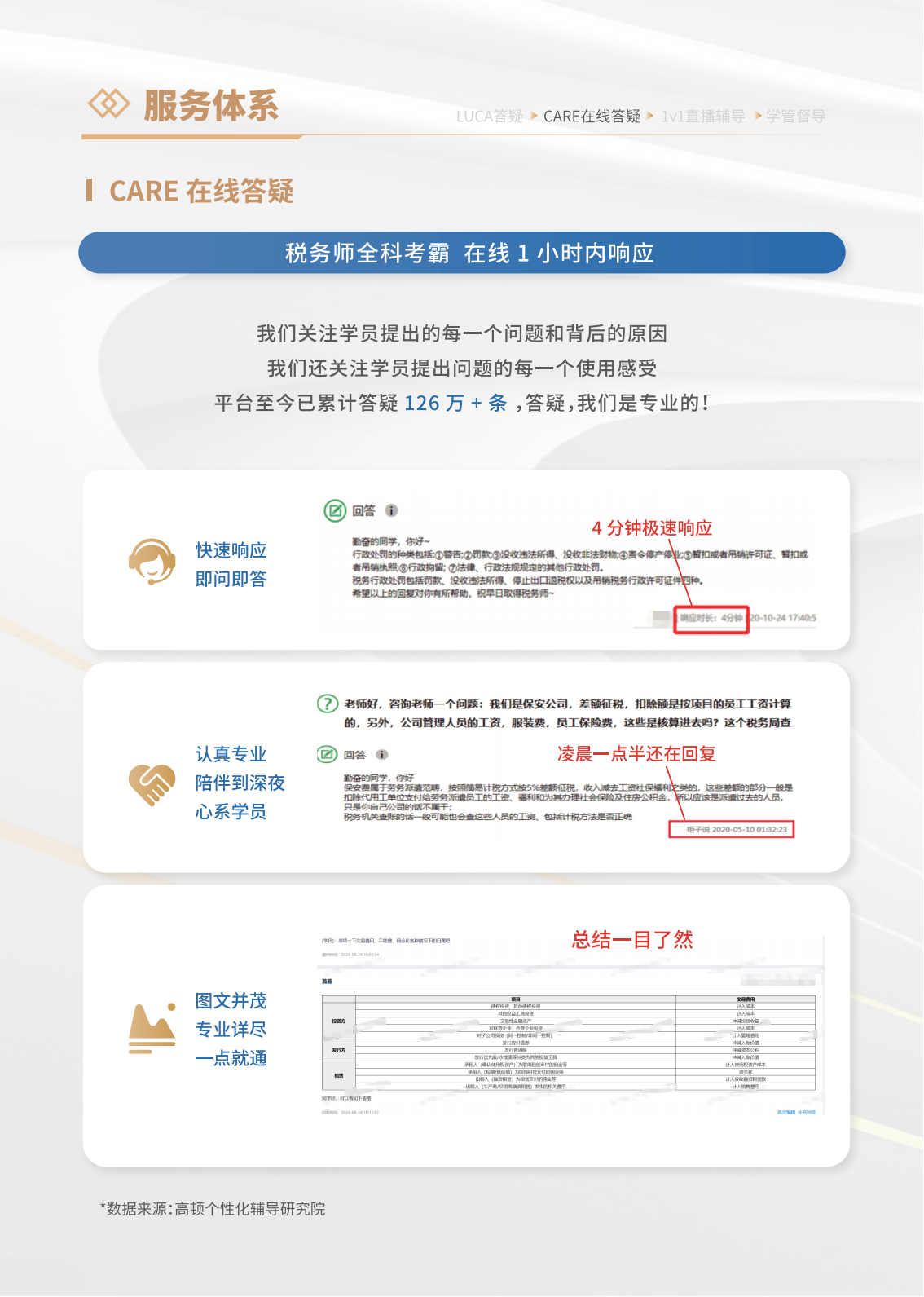 https://simg01.gaodunwangxiao.com/uploadfiles/product-center/202508/22/5e768_20250822155414.png
