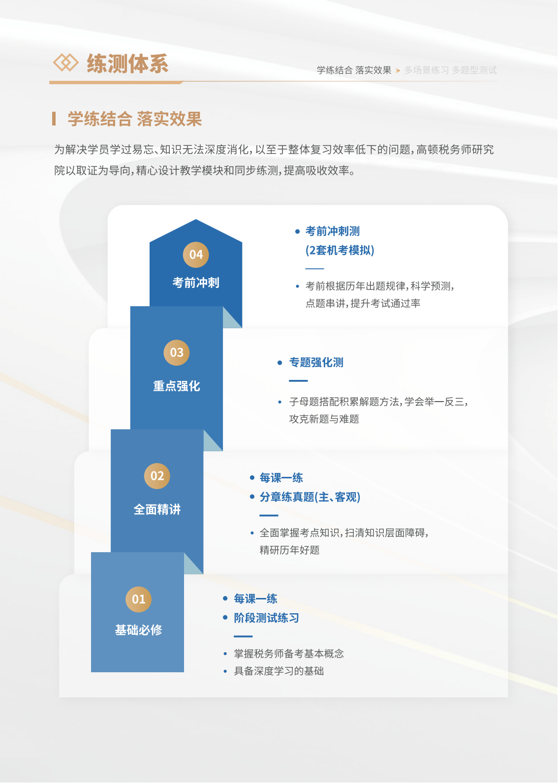 https://simg01.gaodunwangxiao.com/uploadfiles/product-center/202508/22/92767_20250822155413.png
