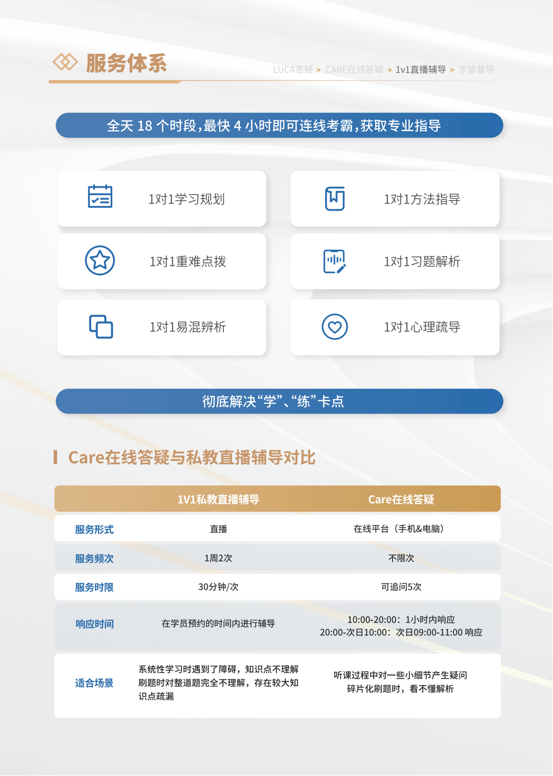https://simg01.gaodunwangxiao.com/uploadfiles/product-center/202508/22/ce7d5_20250822155416.png