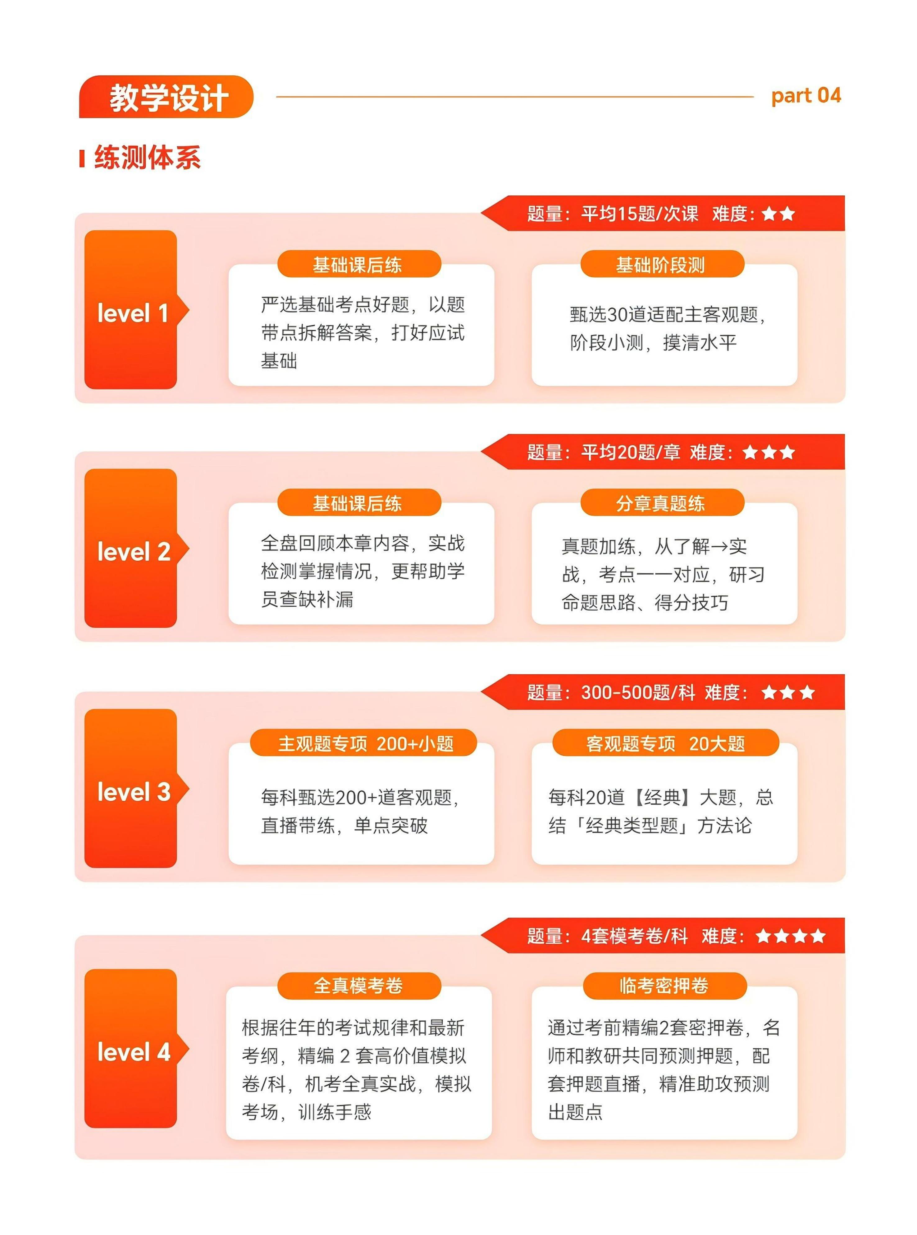 https://simg01.gaodunwangxiao.com/uploadfiles/product-center/202508/26/7be46_20250826144754.jpg