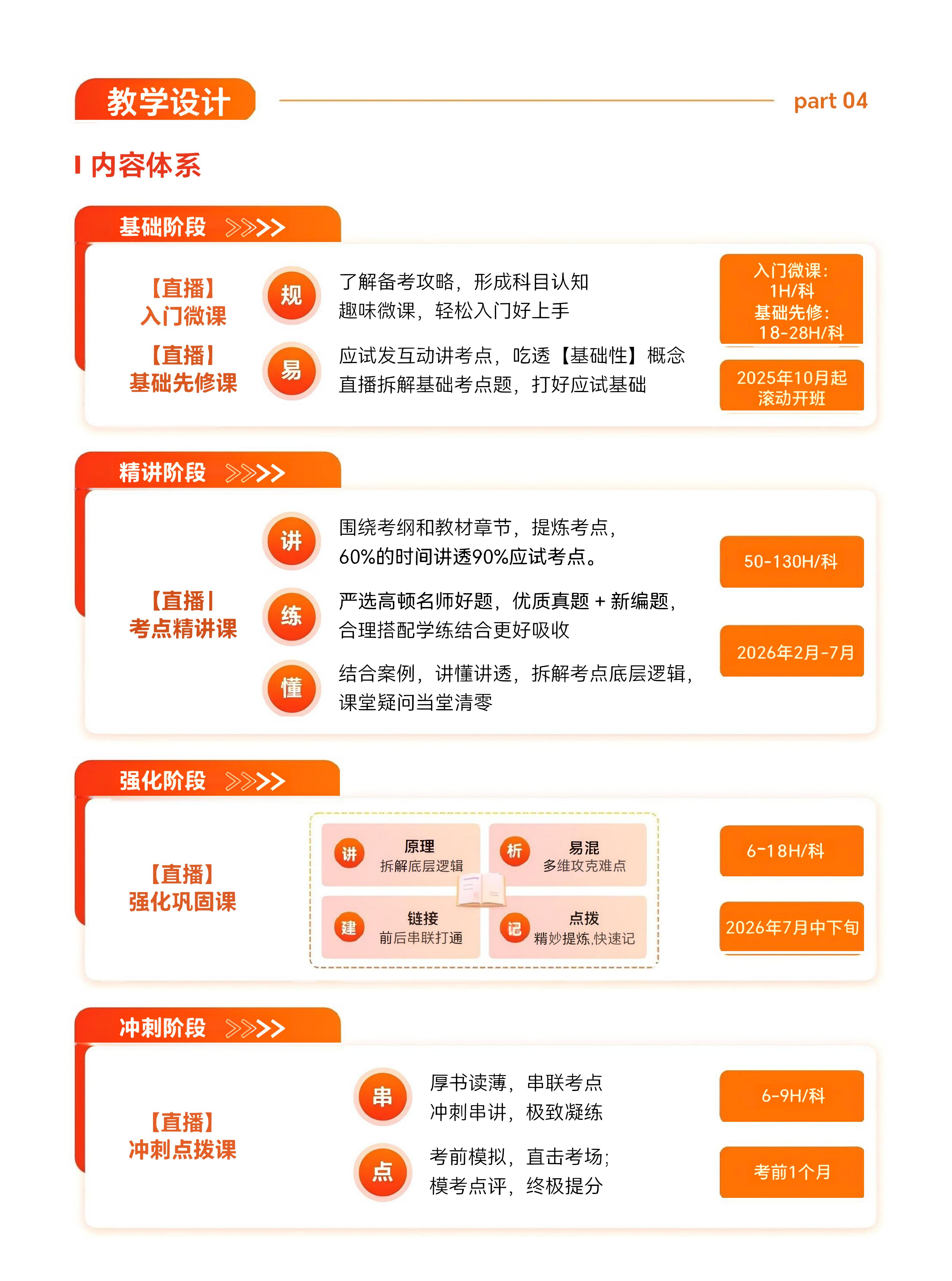 https://simg01.gaodunwangxiao.com/uploadfiles/product-center/202508/26/e656d_20250826144752.jpg