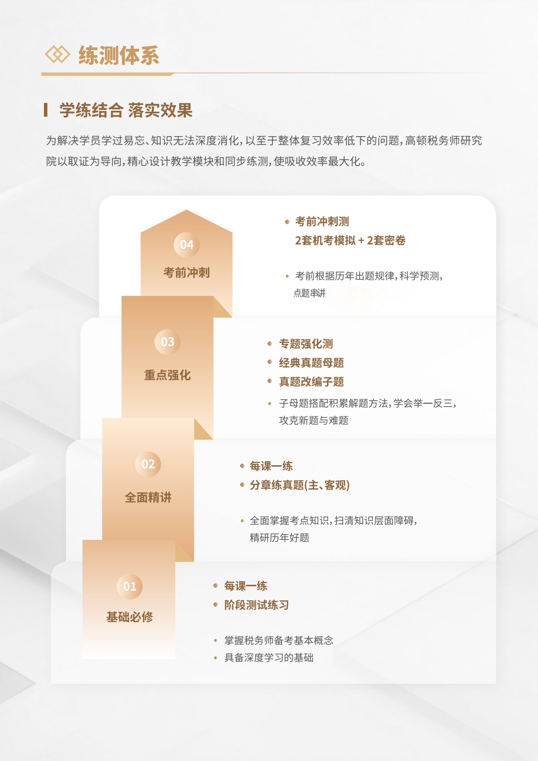 https://simg01.gaodunwangxiao.com/uploadfiles/product-center/202509/01/37985_20250901182219.png