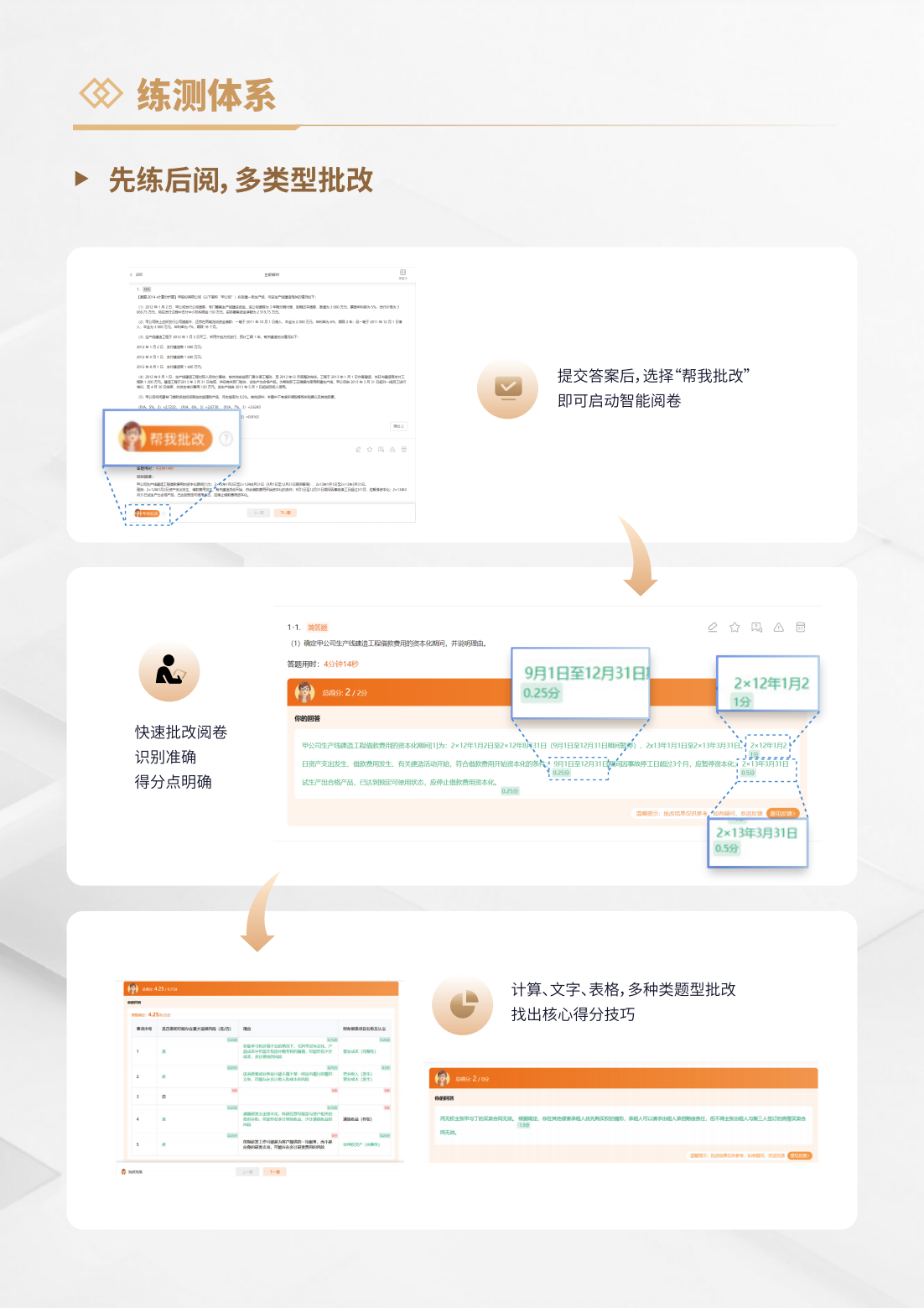 https://simg01.gaodunwangxiao.com/uploadfiles/product-center/202509/01/ac300_20250901182220.png