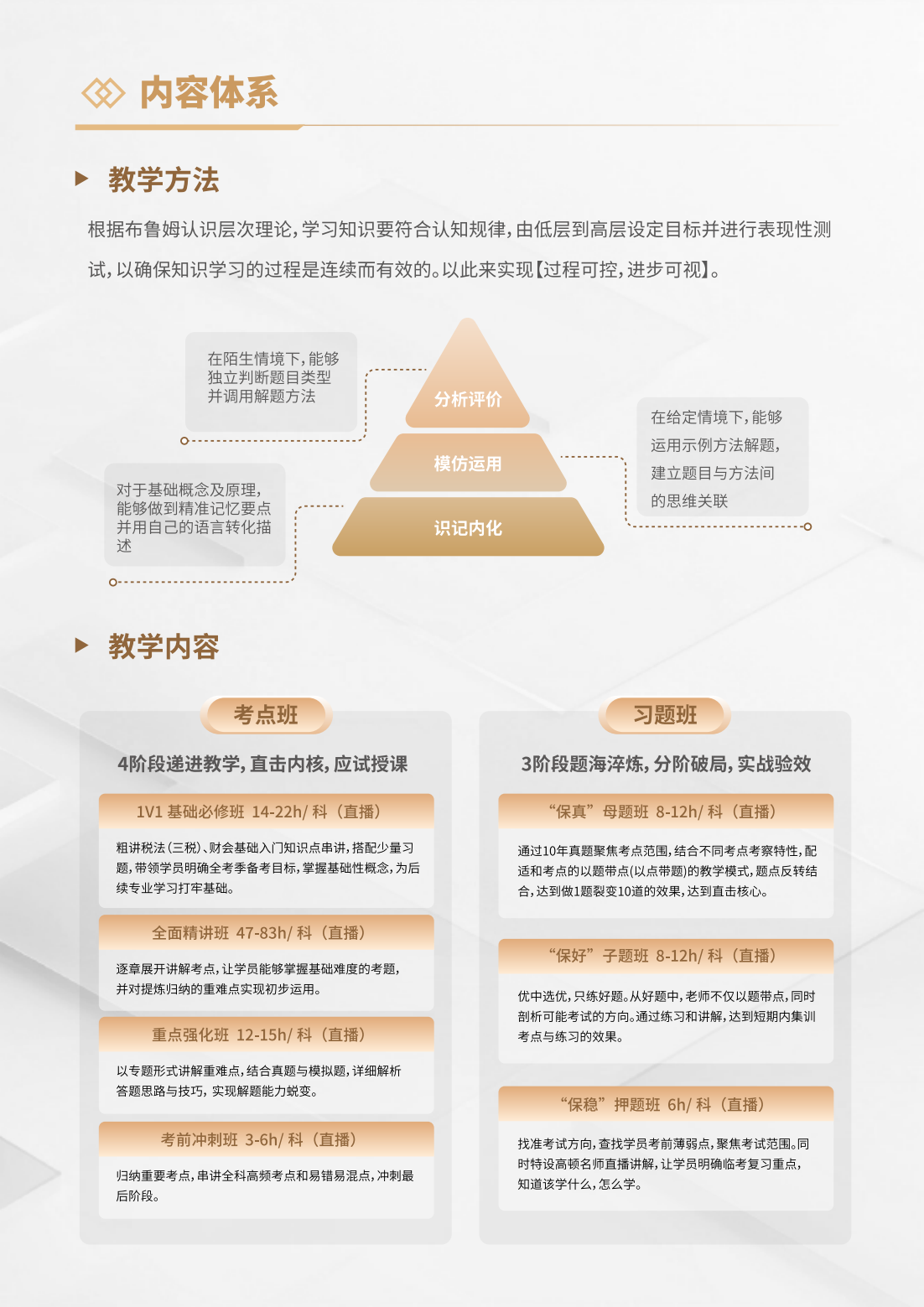 https://simg01.gaodunwangxiao.com/uploadfiles/product-center/202509/01/d896b_20250901182217.png
