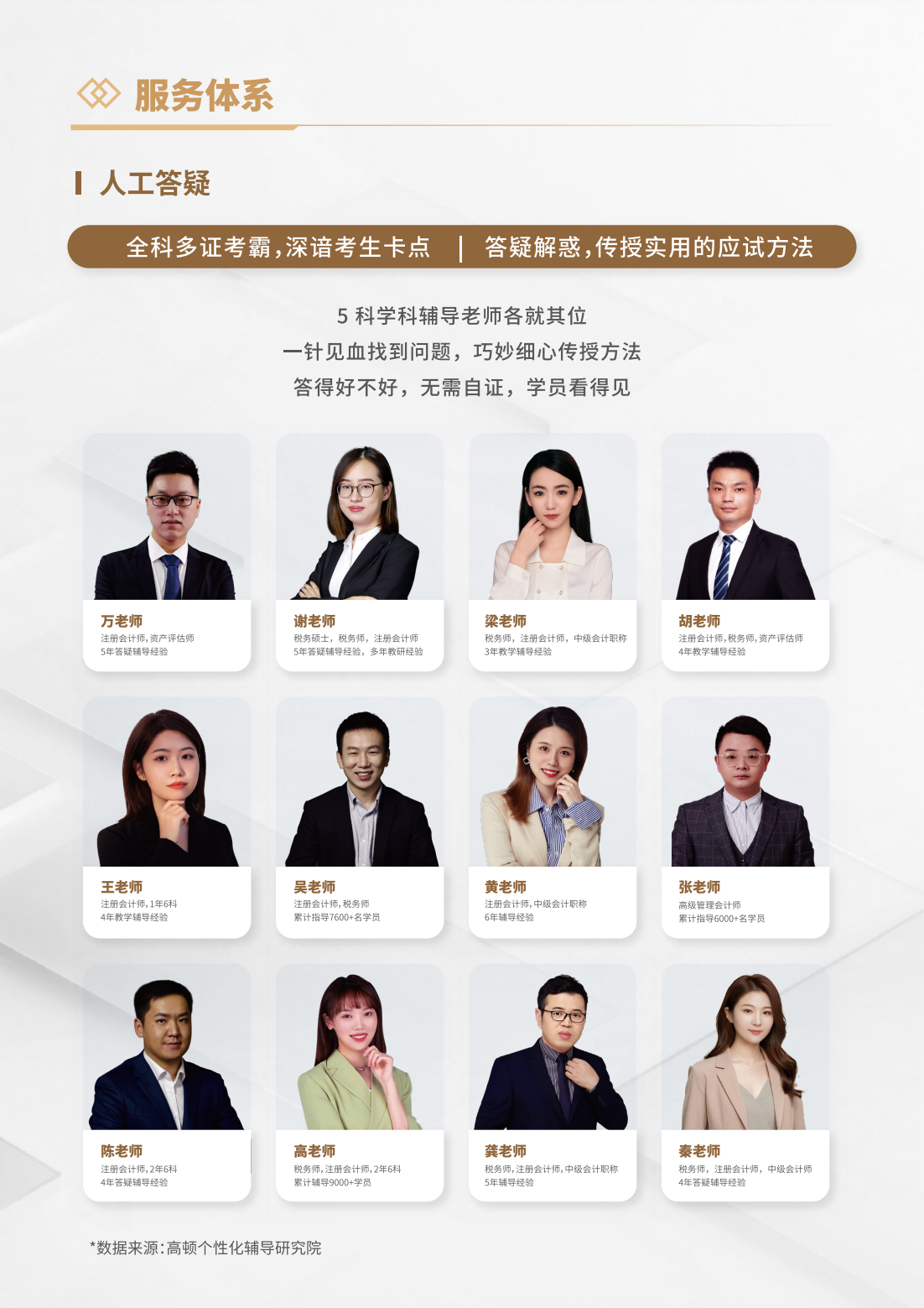 https://simg01.gaodunwangxiao.com/uploadfiles/product-center/202509/01/e87b0_20250901182222.png