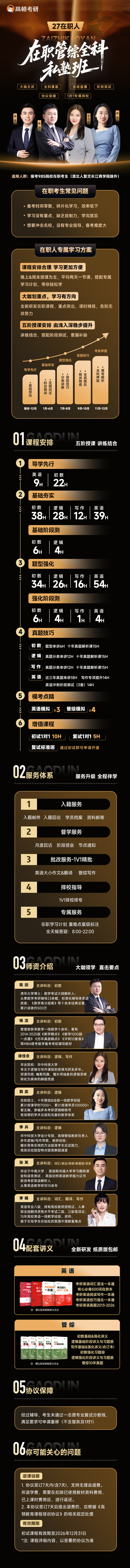 https://simg01.gaodunwangxiao.com/uploadfiles/product-center/202509/10/a320d_20250910104039.jpg