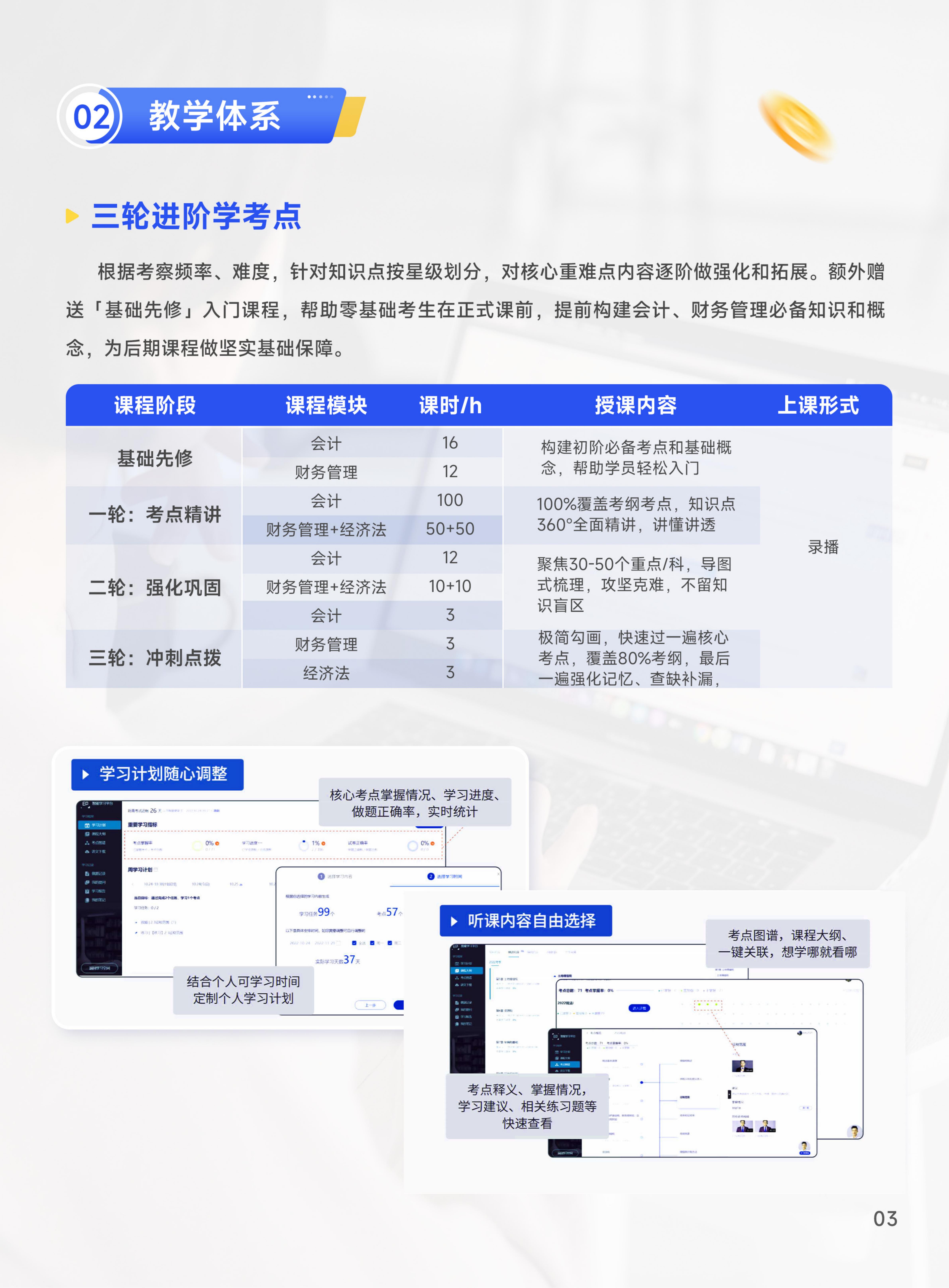 https://simg01.gaodunwangxiao.com/uploadfiles/product-center/202509/10/d0574_20250910094121.jpg