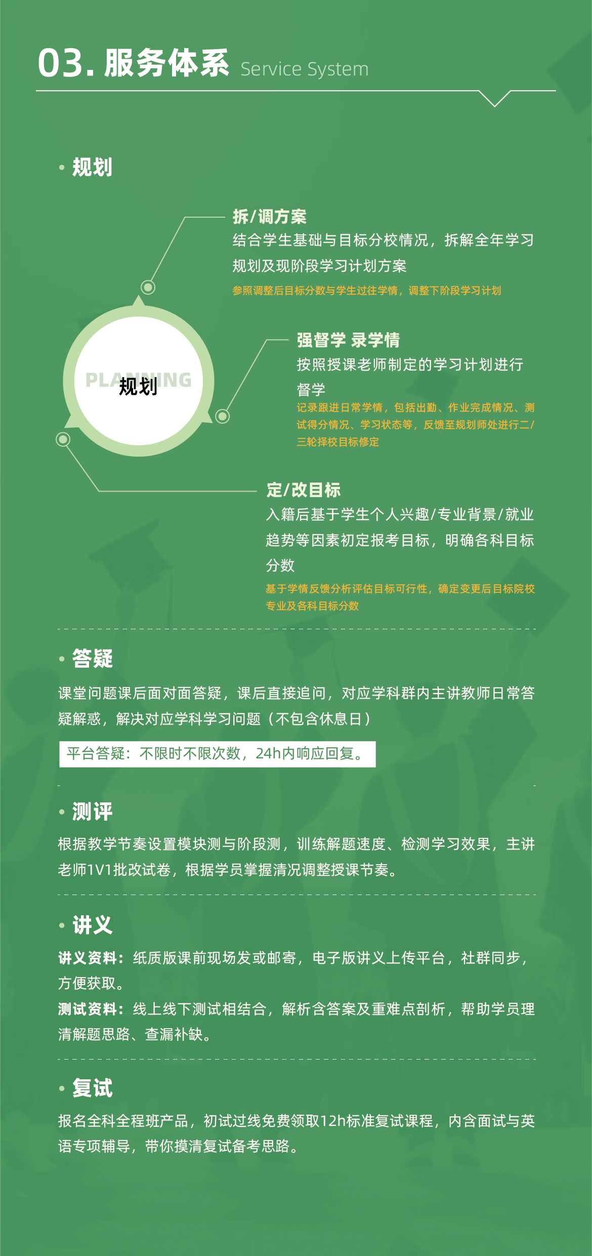 https://simg01.gaodunwangxiao.com/uploadfiles/product-center/202509/12/93792_20250912153437.png
