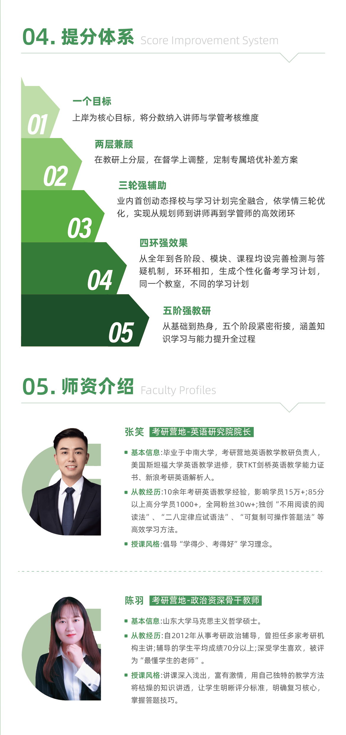 https://simg01.gaodunwangxiao.com/uploadfiles/product-center/202509/12/fee29_20250912153450.png