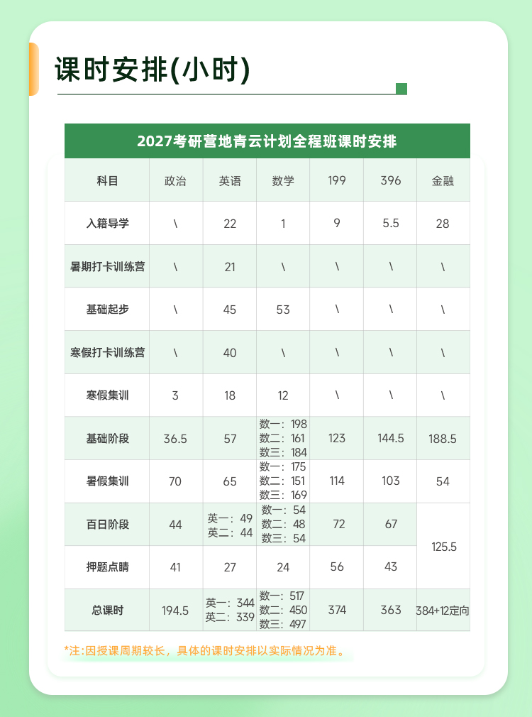 https://simg01.gaodunwangxiao.com/uploadfiles/product-center/202509/17/72c08_20250917154609.jpg