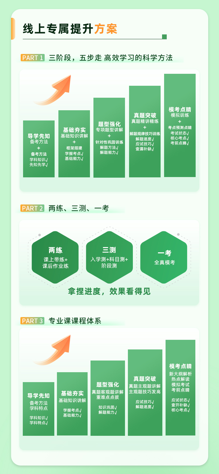 https://simg01.gaodunwangxiao.com/uploadfiles/product-center/202509/17/ad64e_20250917153557.jpg