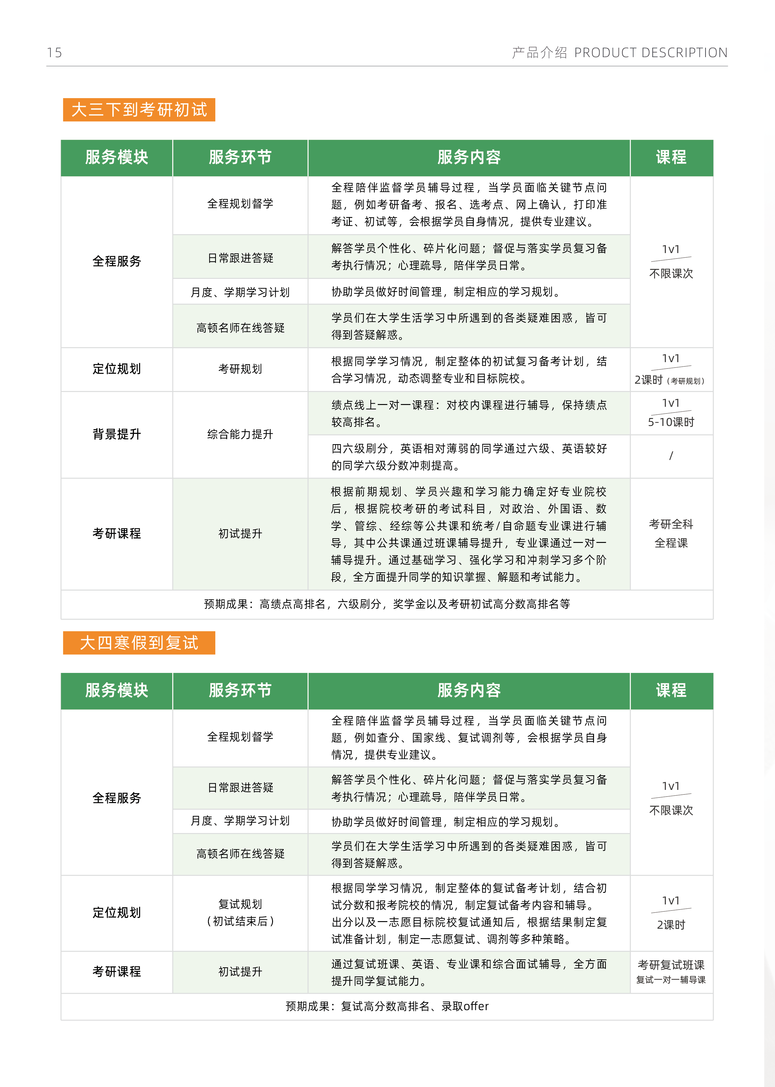https://simg01.gaodunwangxiao.com/uploadfiles/product-center/202509/23/7a8bc_20250923175736.png