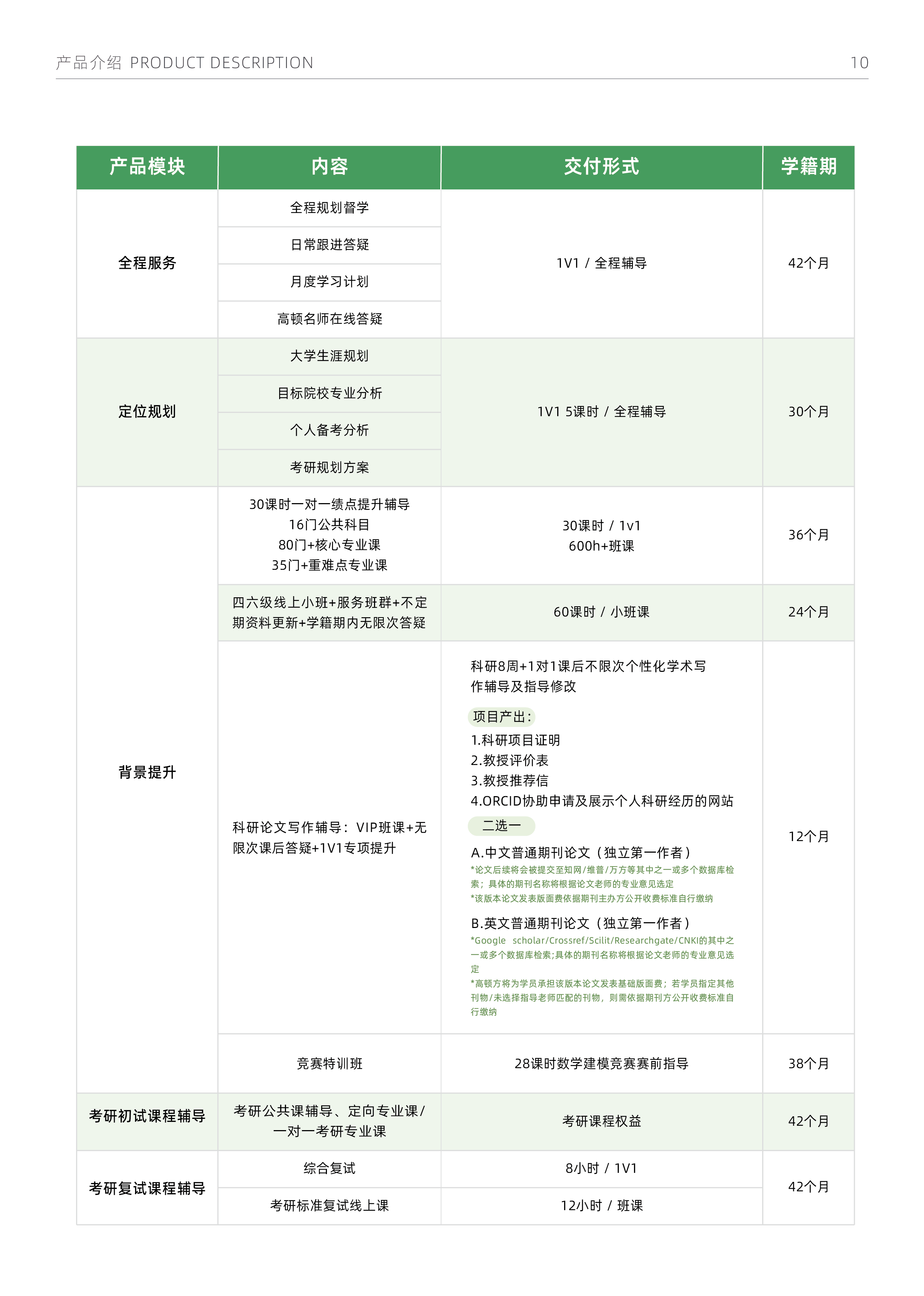 https://simg01.gaodunwangxiao.com/uploadfiles/product-center/202509/23/ab76a_20250923175734.png