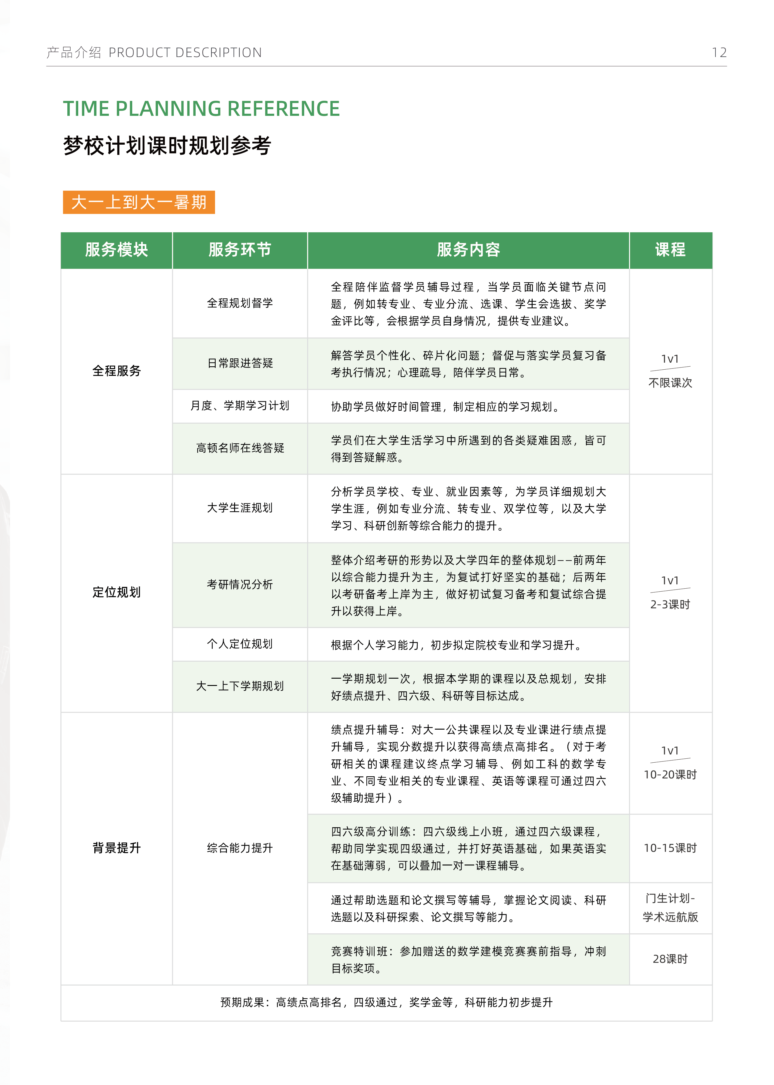 https://simg01.gaodunwangxiao.com/uploadfiles/product-center/202509/23/dbc60_20250923175735.png