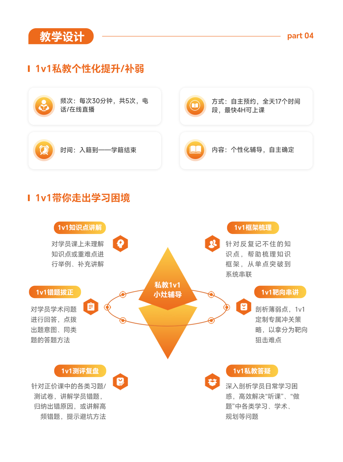 https://simg01.gaodunwangxiao.com/uploadfiles/product-center/202510/11/17f1e_20251011101648.jpg