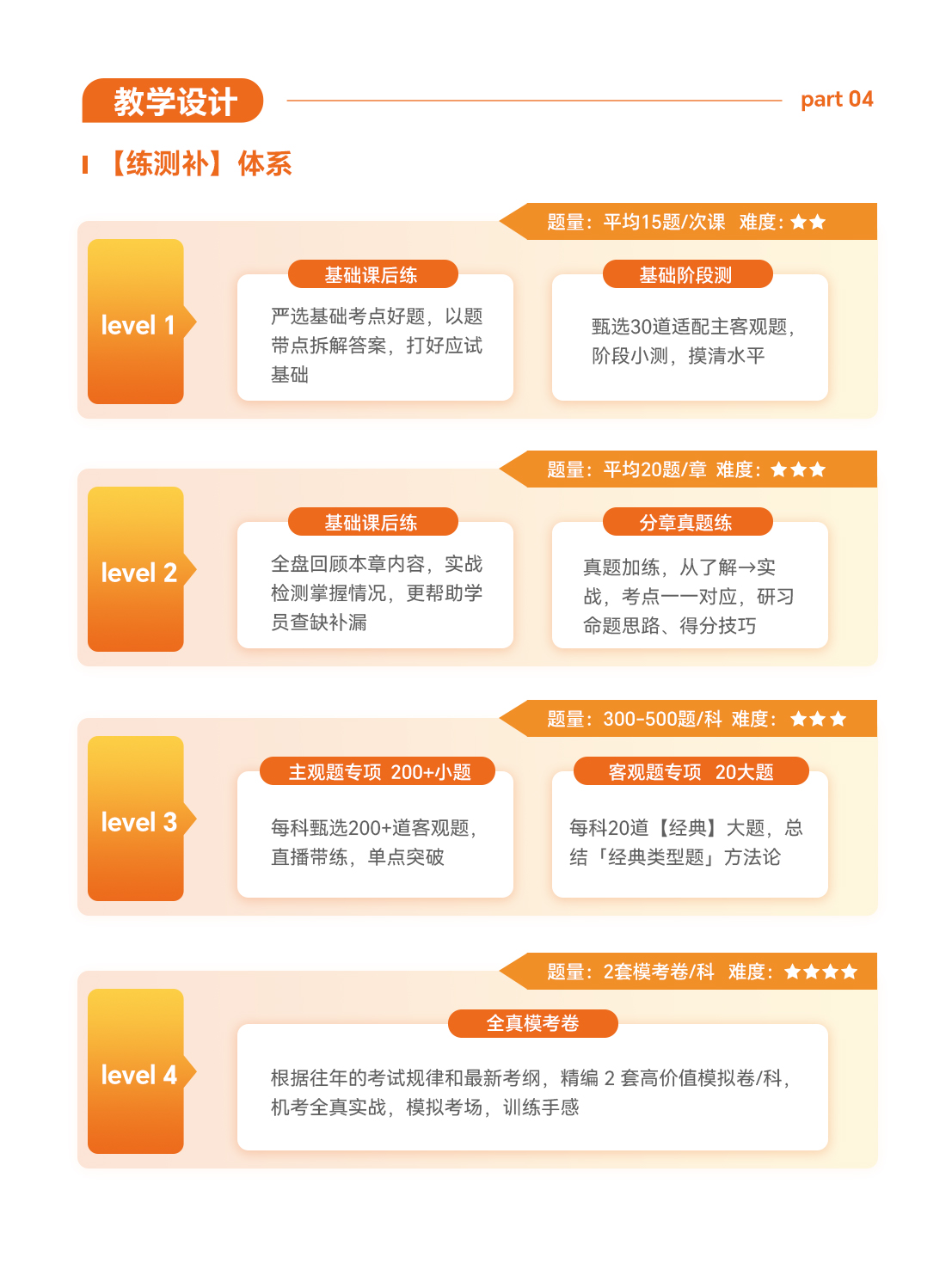 https://simg01.gaodunwangxiao.com/uploadfiles/product-center/202510/11/aafb1_20251011101606.jpg