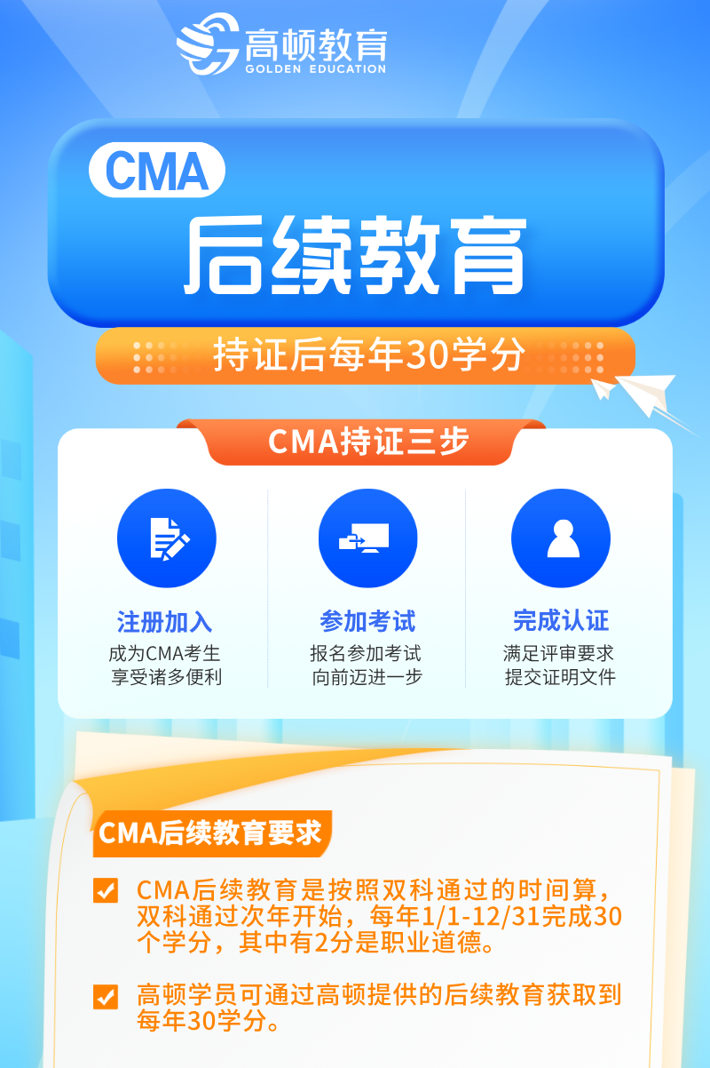 https://simg01.gaodunwangxiao.com/uploadfiles/product-center/202511/13/7aac5_20251113134854.png