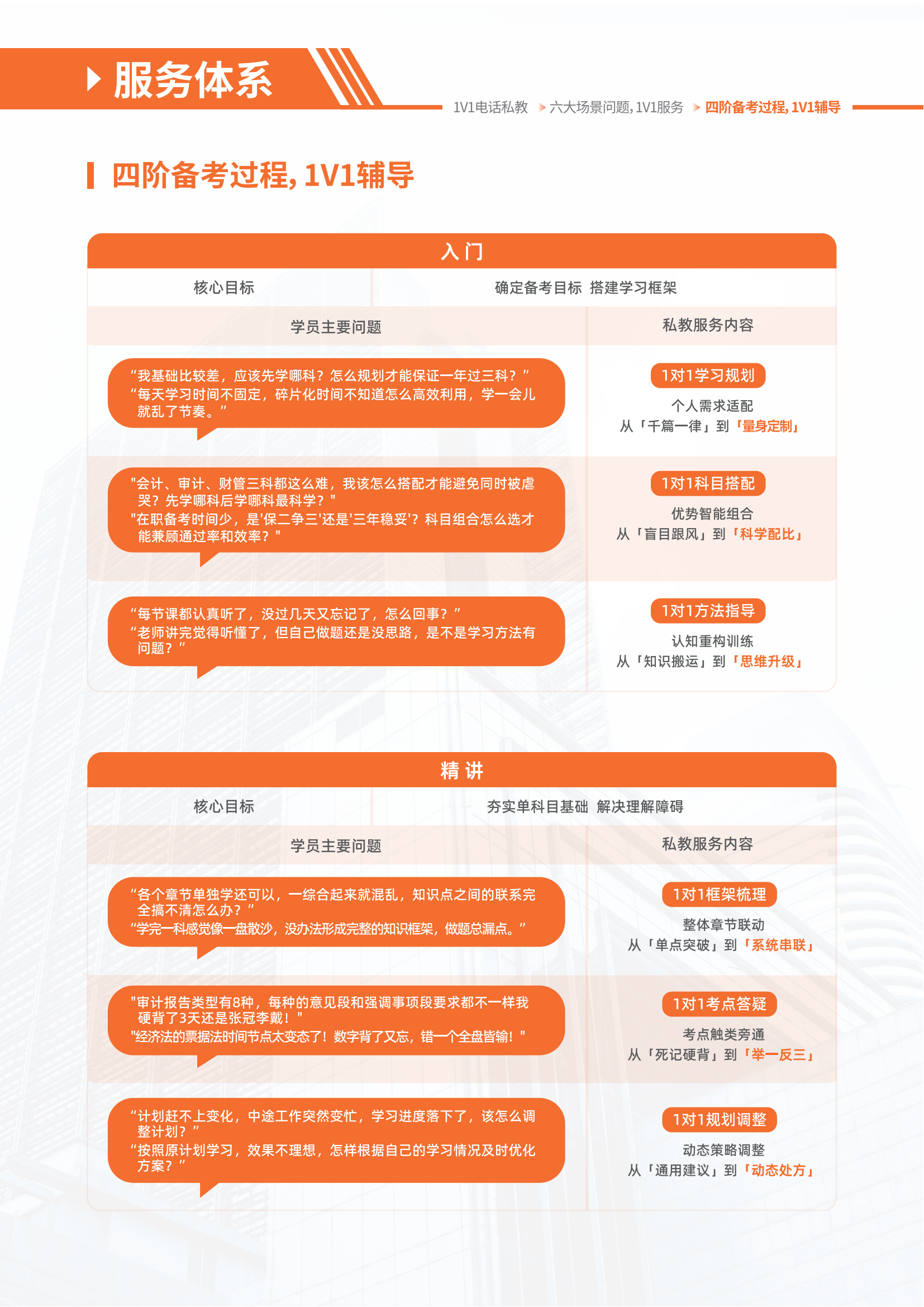https://simg01.gaodunwangxiao.com/uploadfiles/product-center/202511/19/74bbf_20251119193257.png