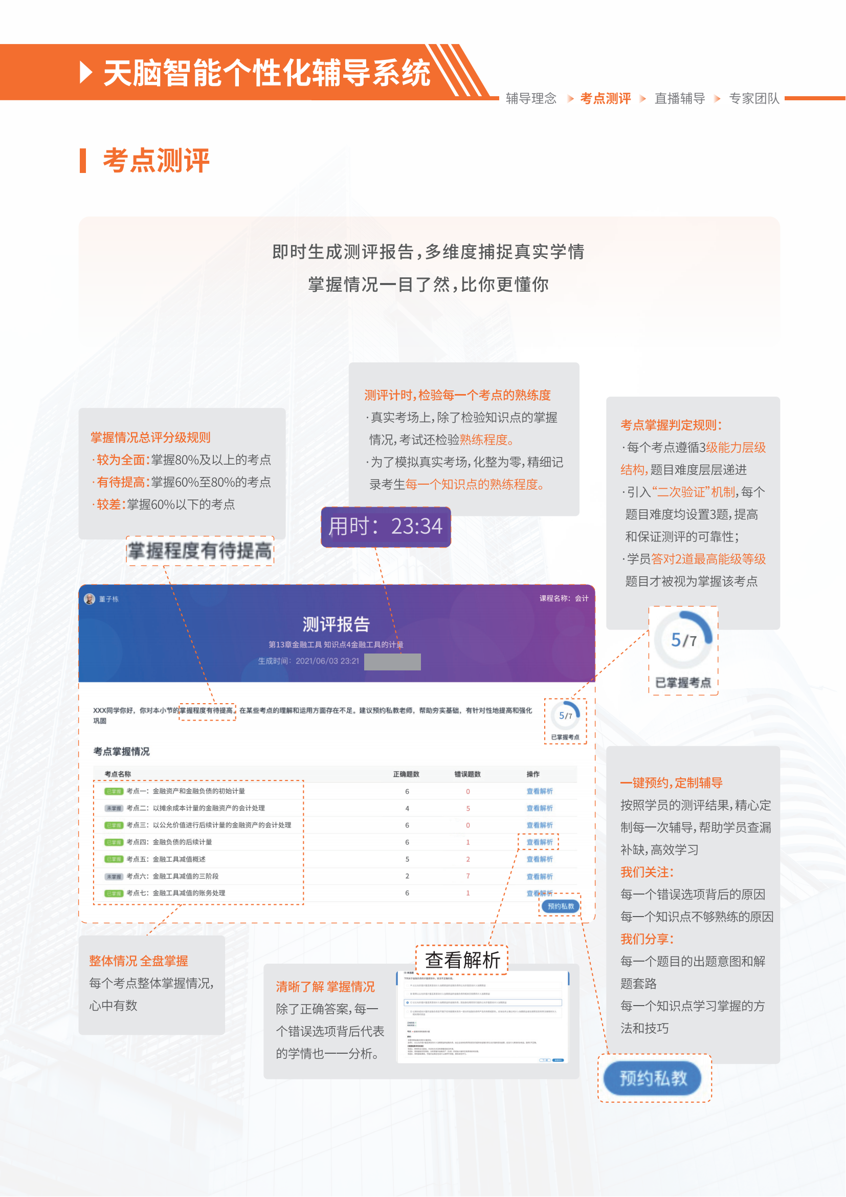 https://simg01.gaodunwangxiao.com/uploadfiles/product-center/202511/19/775be_20251119193328.png