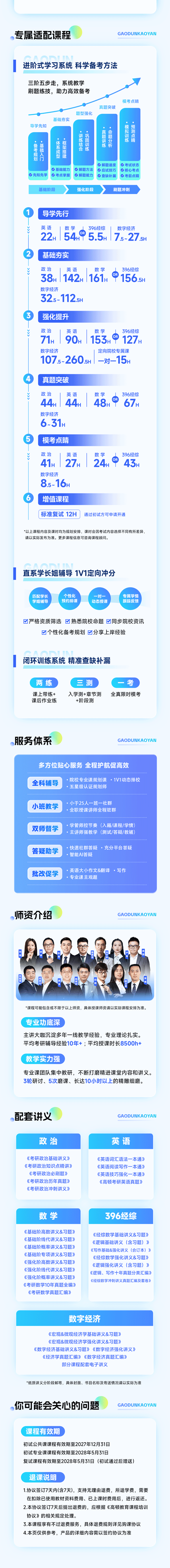 https://simg01.gaodunwangxiao.com/uploadfiles/product-center/202601/13/e6cba_20260113172435.png