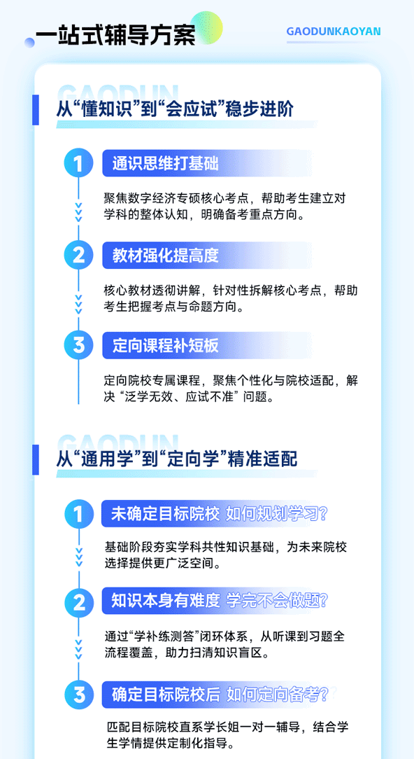 https://simg01.gaodunwangxiao.com/uploadfiles/product-center/202601/13/f1f0e_20260113172632.png