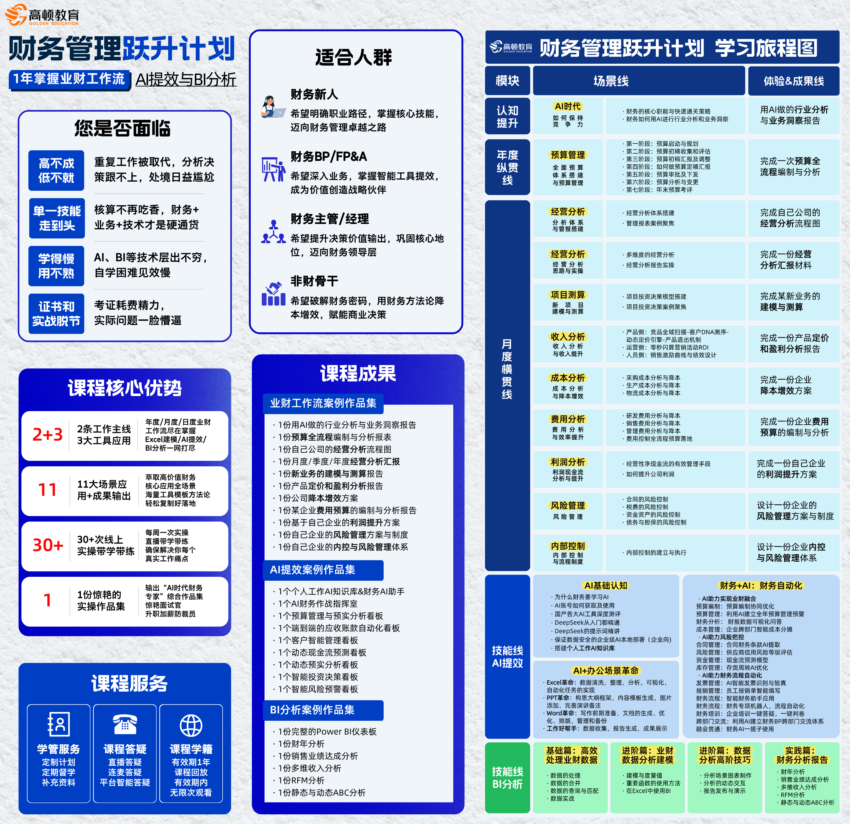 https://simg01.gaodunwangxiao.com/uploadfiles/product-center/202602/27/8f7f4_20260227161217.png