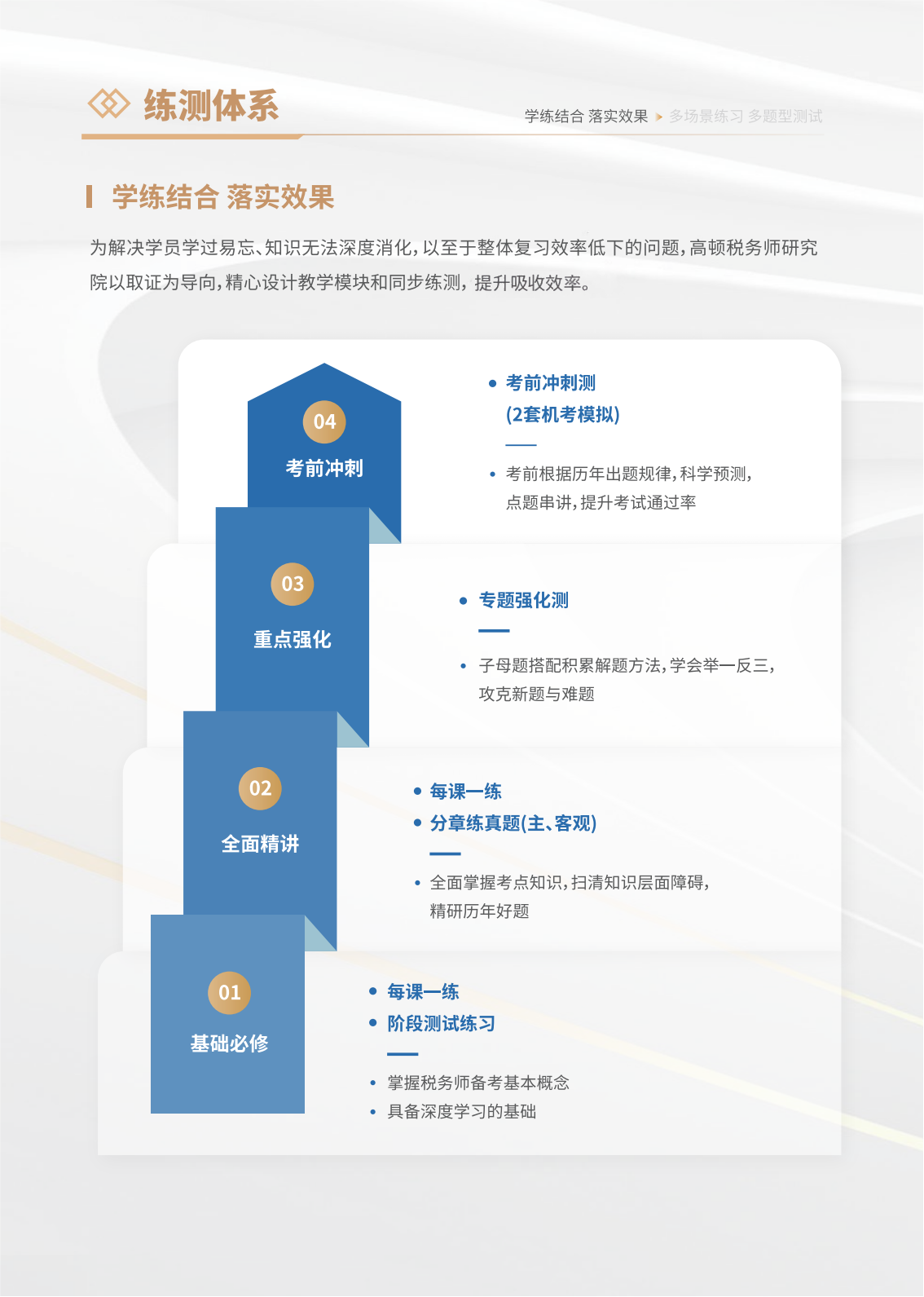 https://simg01.gaodunwangxiao.com/uploadfiles/product-center/202603/05/18b4b_20260305170426.png