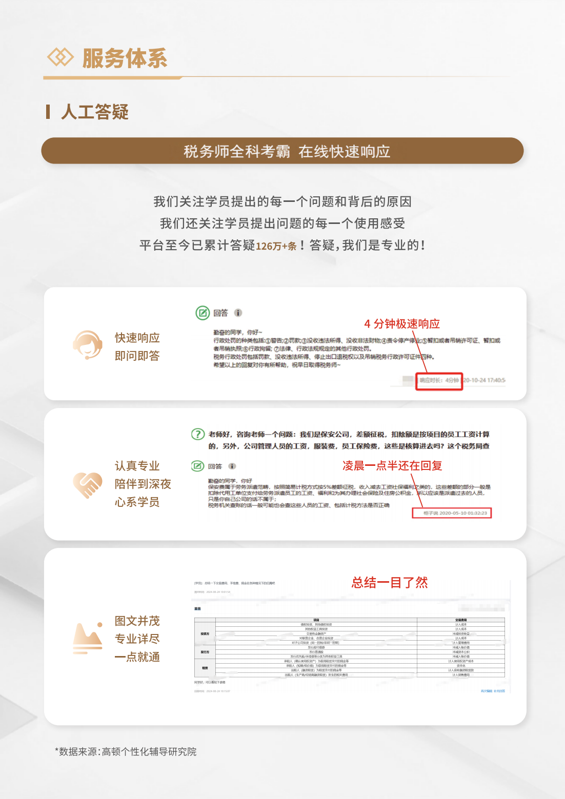 https://simg01.gaodunwangxiao.com/uploadfiles/product-center/202603/05/5534a_20260305150433.png