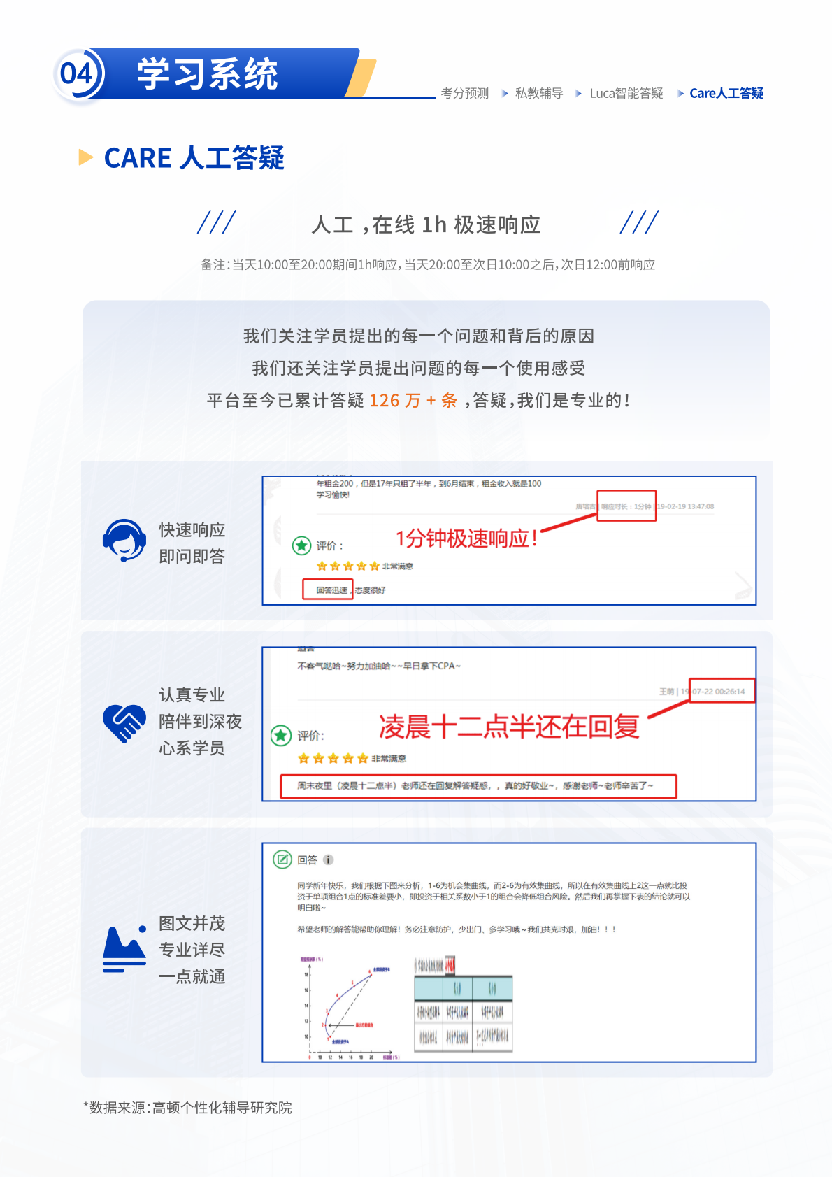 https://simg01.gaodunwangxiao.com/uploadfiles/product-center/202604/08/8f4c5_20260408184251.png