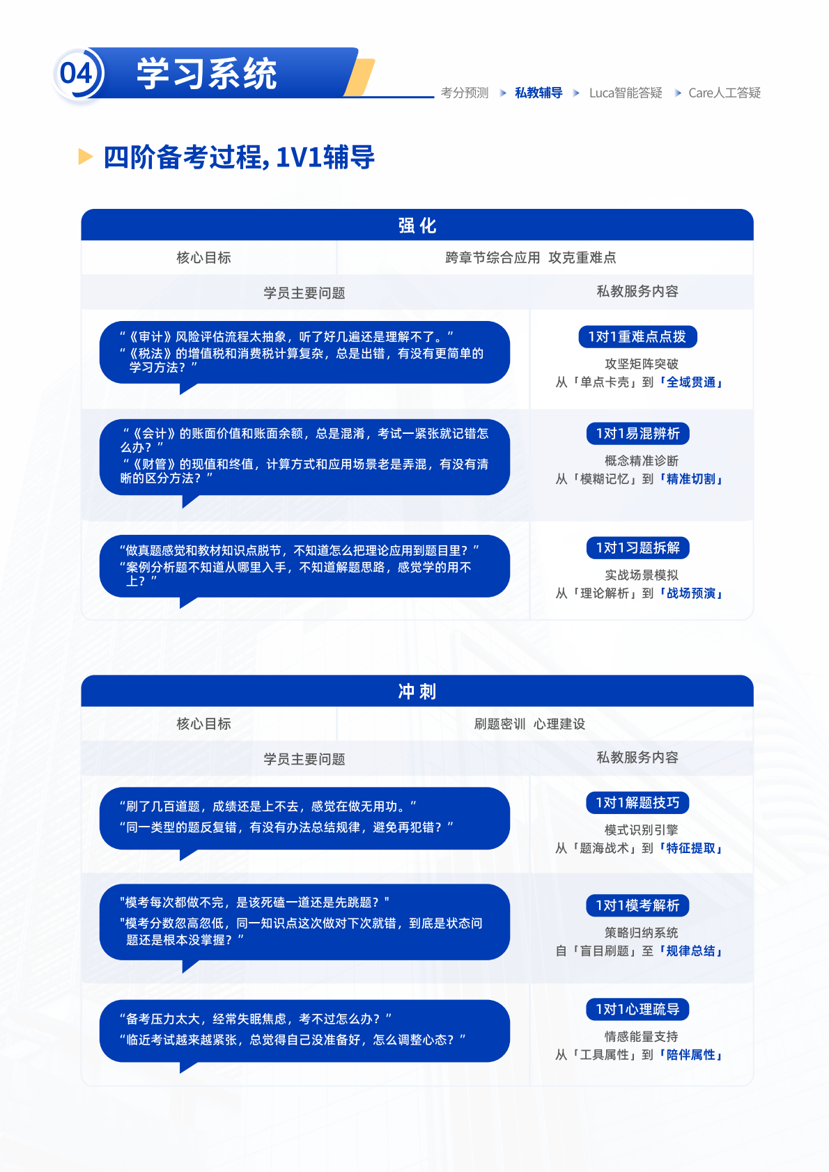 https://simg01.gaodunwangxiao.com/uploadfiles/product-center/202604/08/e631a_20260408184249.png