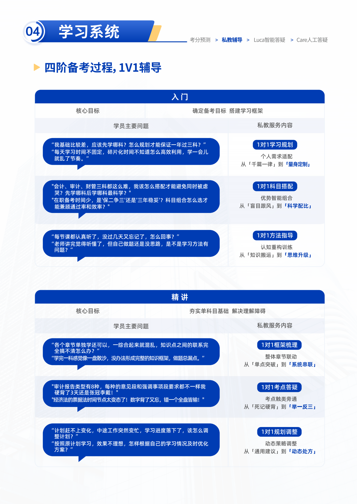 https://simg01.gaodunwangxiao.com/uploadfiles/product-center/202604/08/f0e7d_20260408184249.png