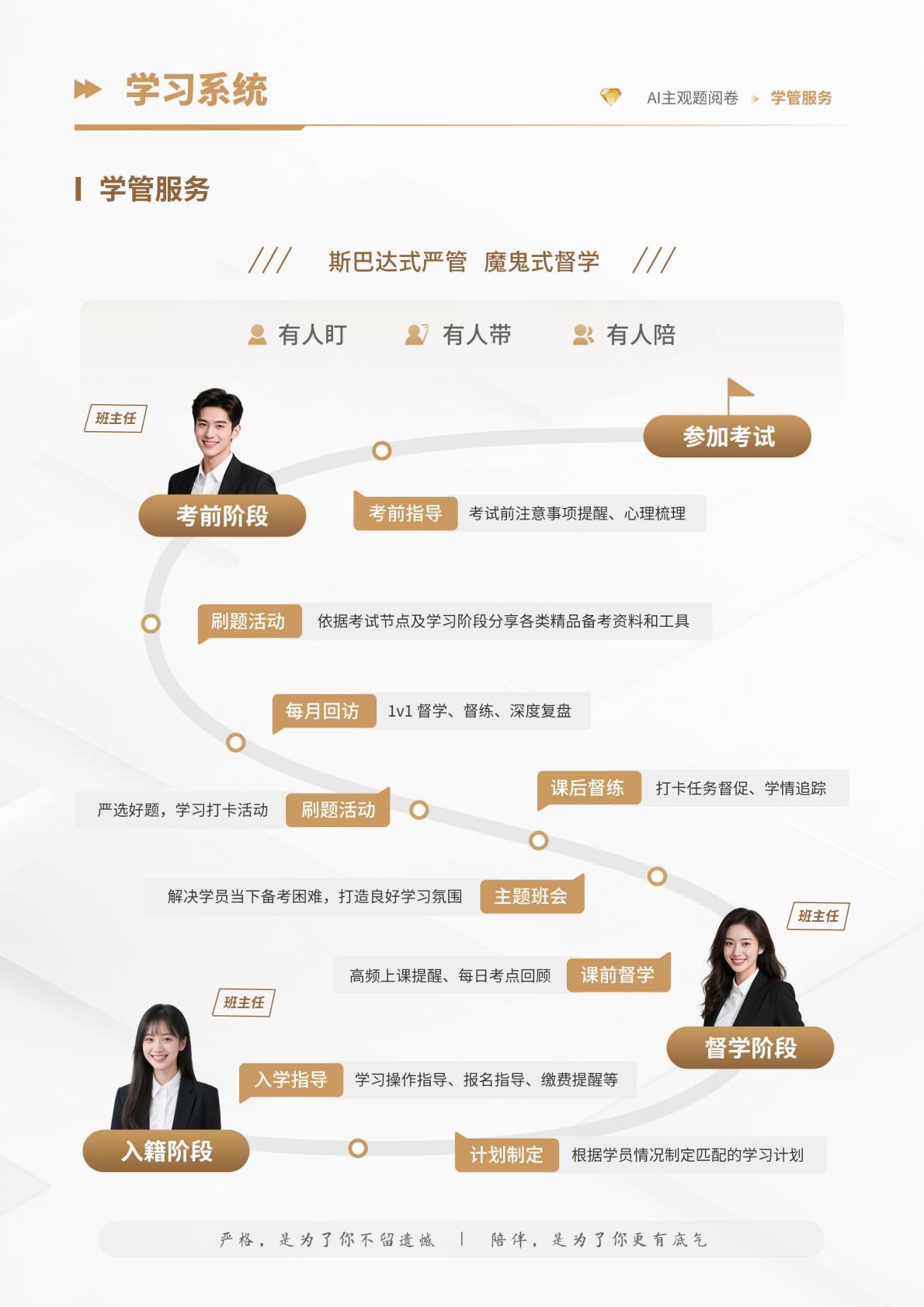 https://simg01.gaodunwangxiao.com/uploadfiles/product-center/202604/23/0abc0_20260423144716.jpg