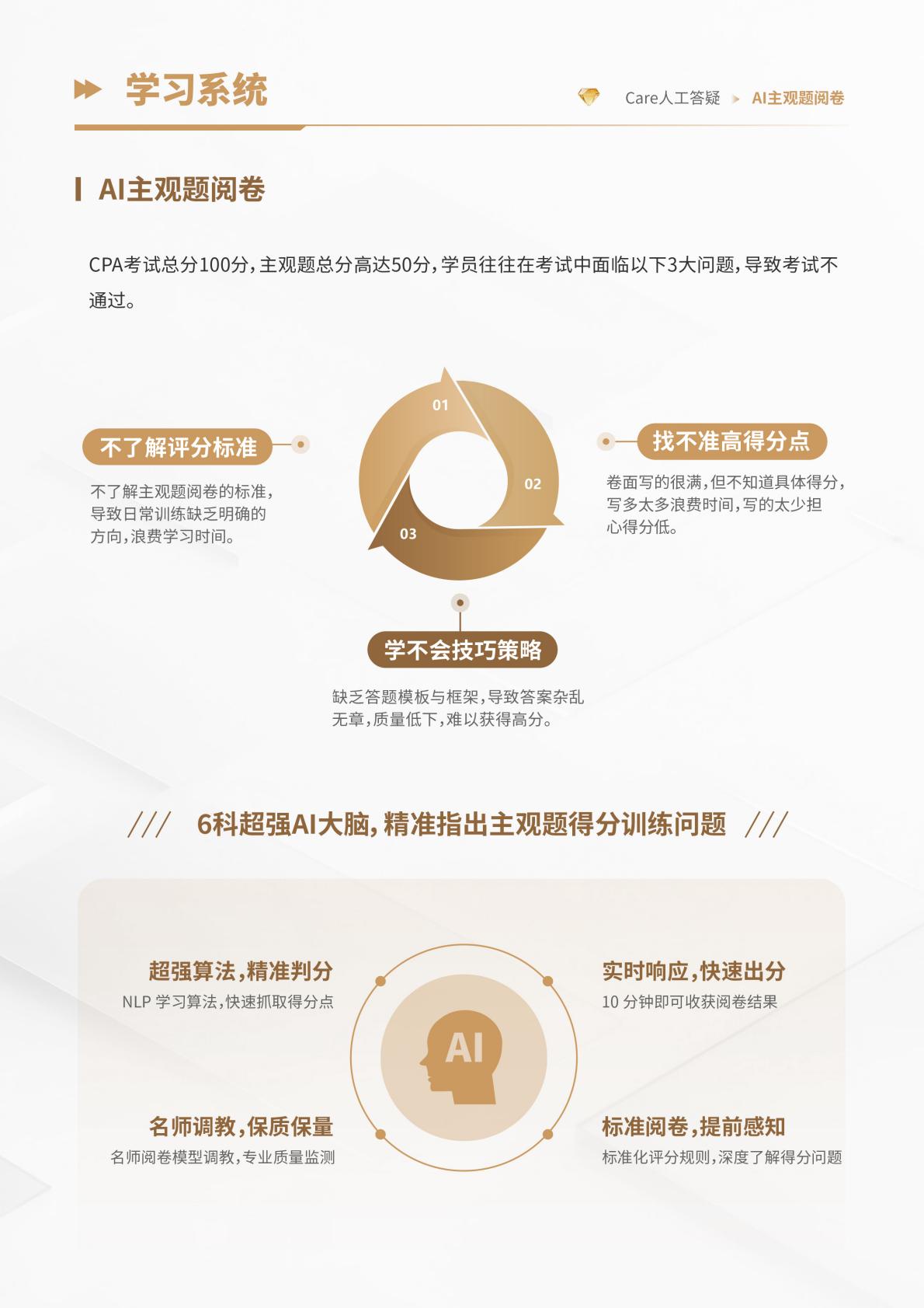 https://simg01.gaodunwangxiao.com/uploadfiles/product-center/202604/23/4aab4_20260423144716.jpg