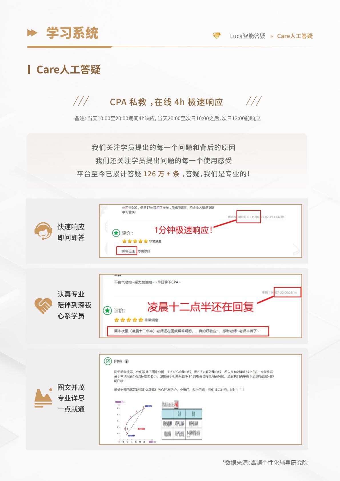 https://simg01.gaodunwangxiao.com/uploadfiles/product-center/202604/23/cc02e_20260423144715.jpg