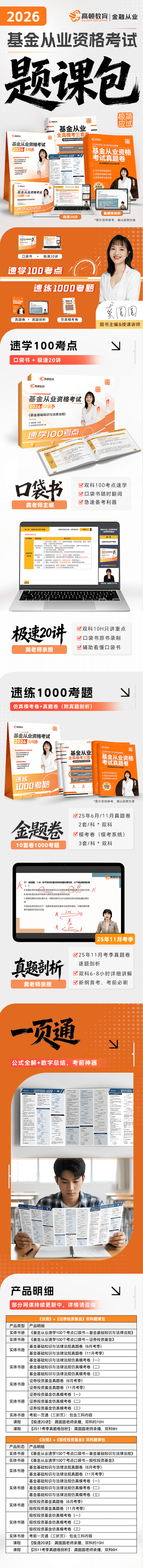 https://simg01.gaodunwangxiao.com/uploadfiles/product-center/202604/24/8cb9a_20260424094516.png